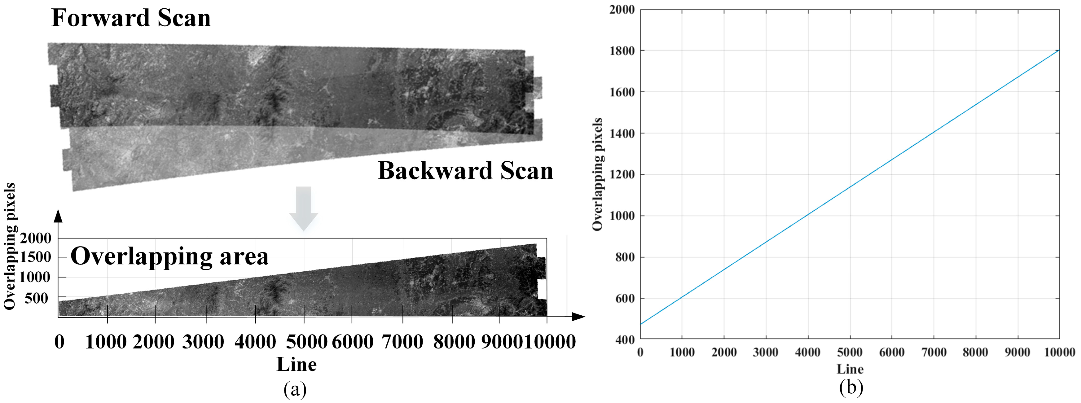 Remotesensing 17 00433 g020