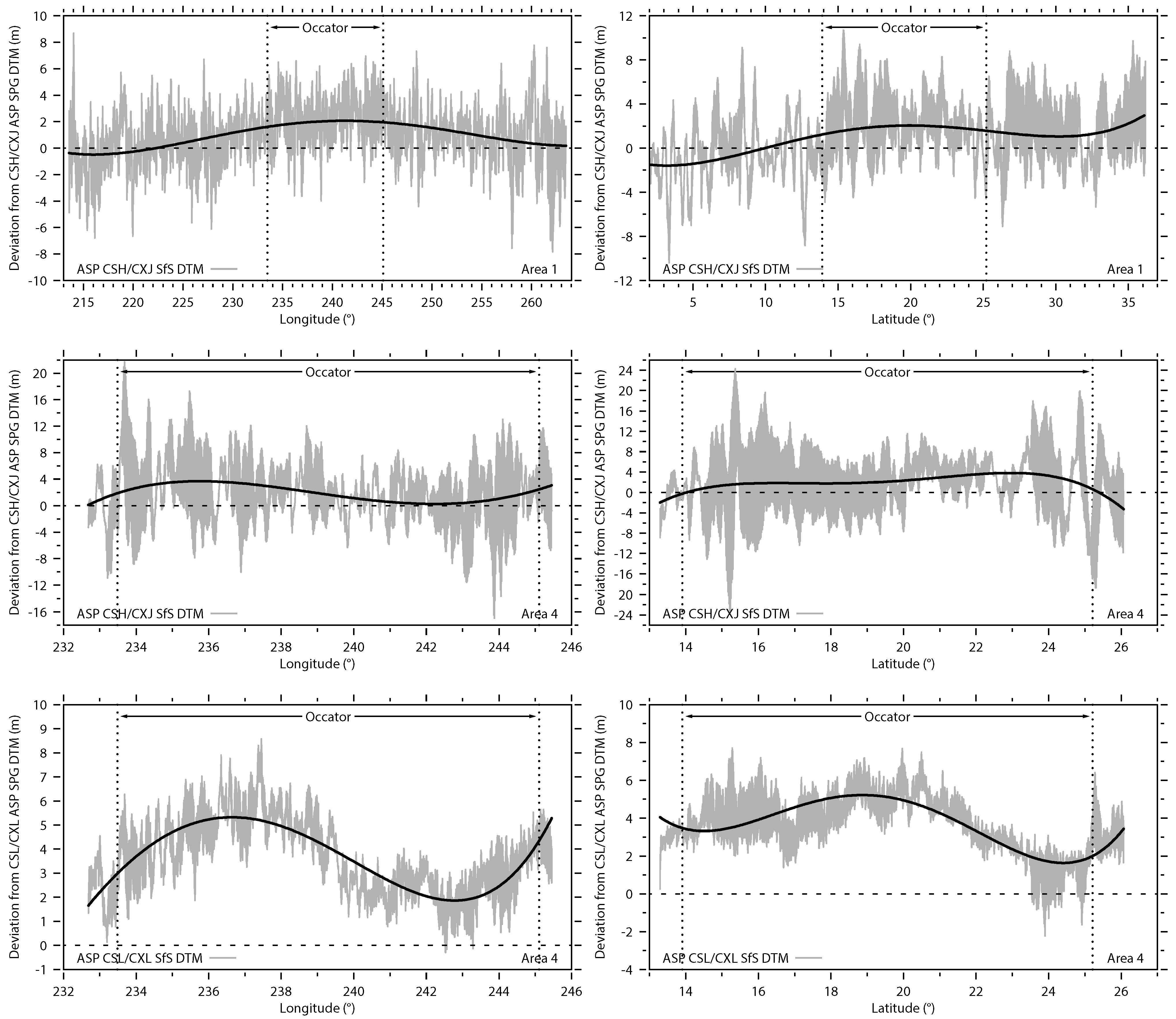 Remotesensing 17 00437 g007