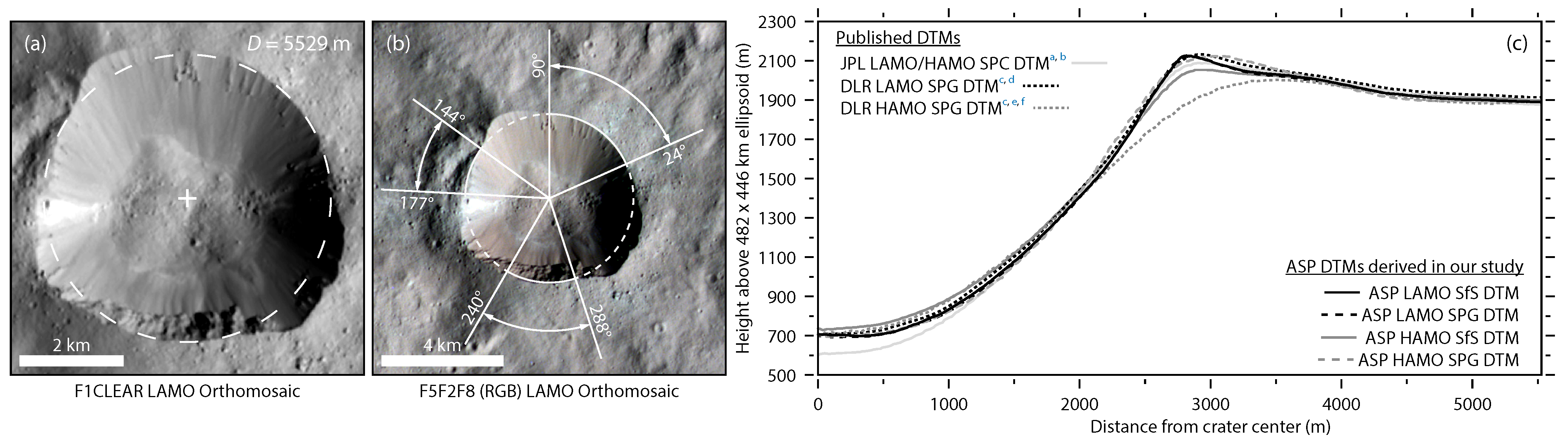 Remotesensing 17 00437 g011