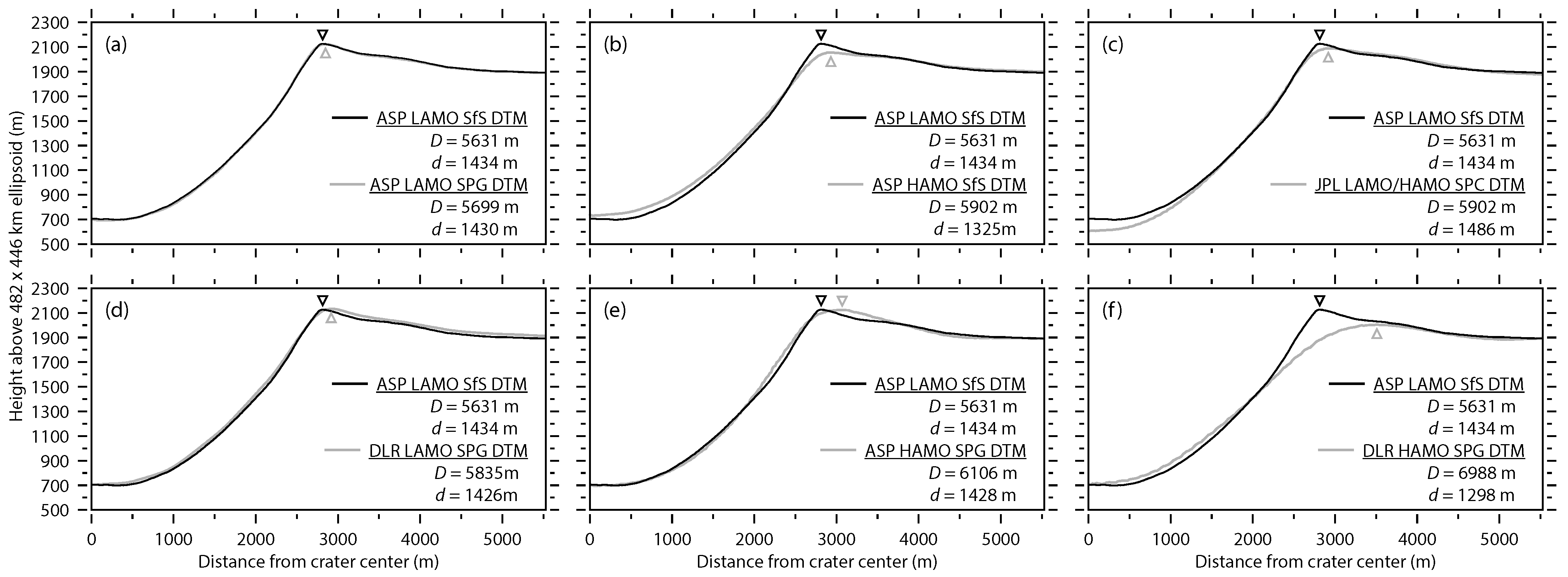 Remotesensing 17 00437 g012