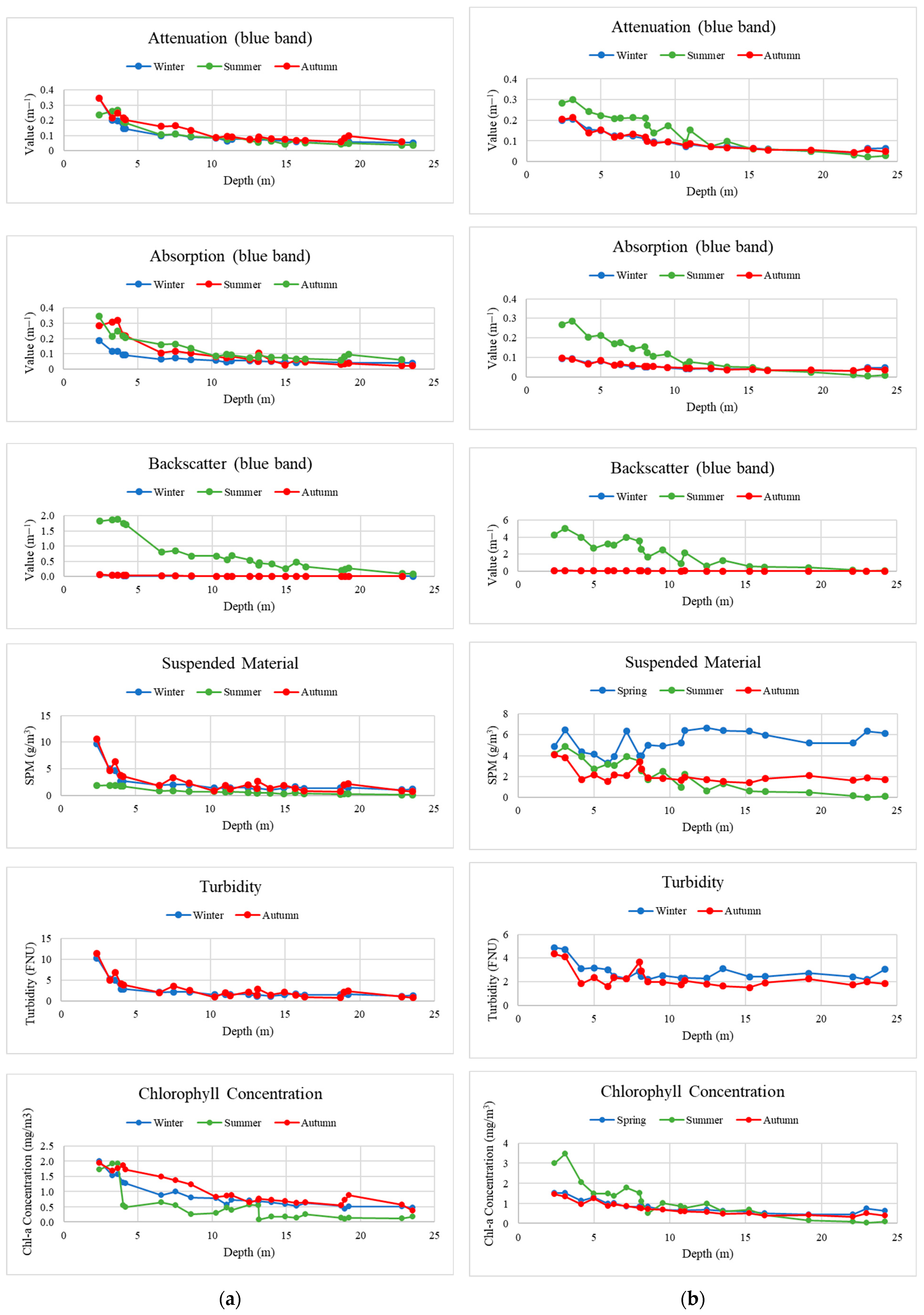 Remotesensing 17 00444 g005