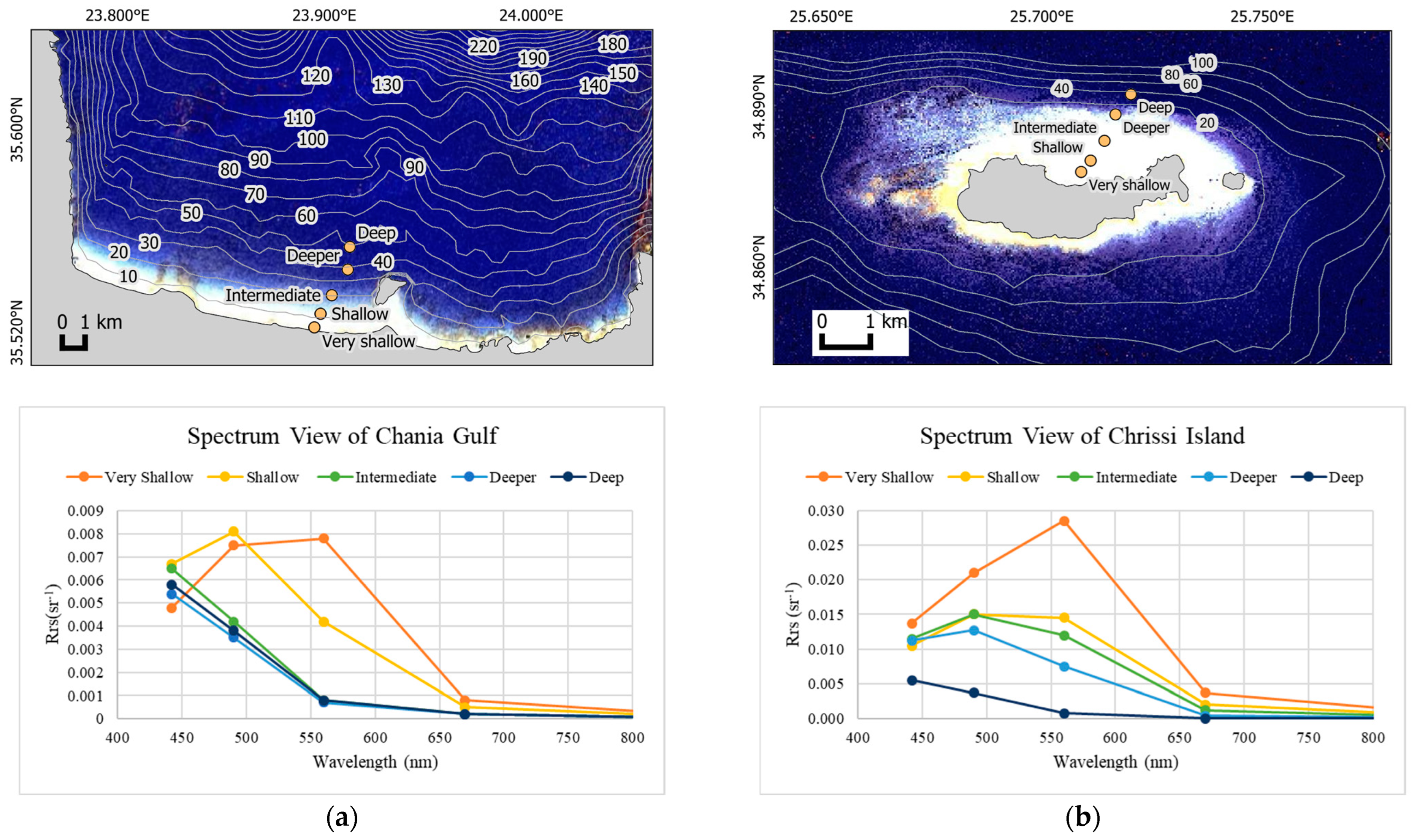 Remotesensing 17 00444 g010