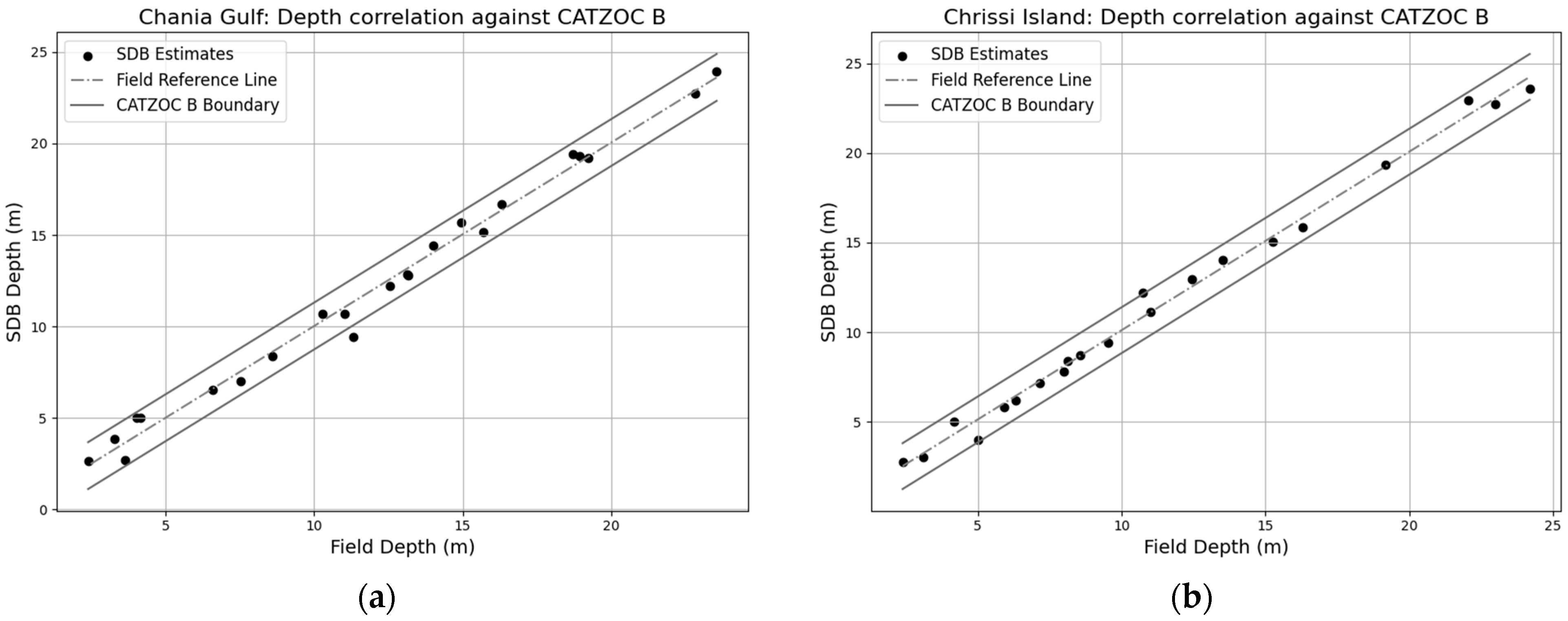 Remotesensing 17 00444 g011