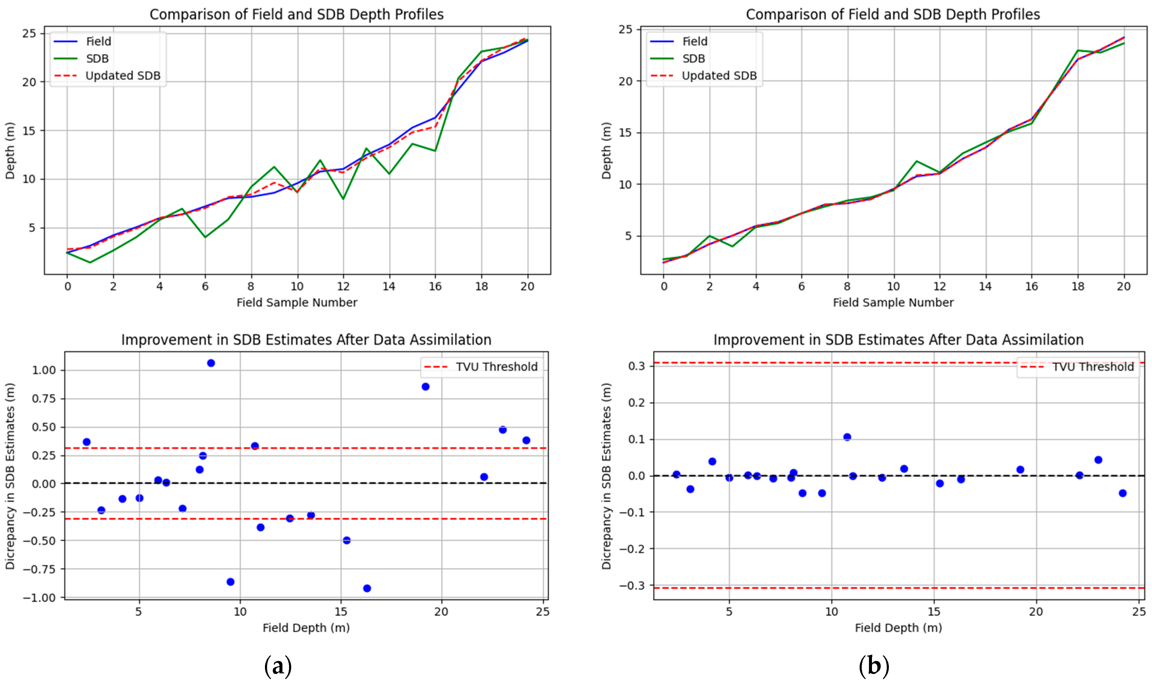 Remotesensing 17 00444 g013
