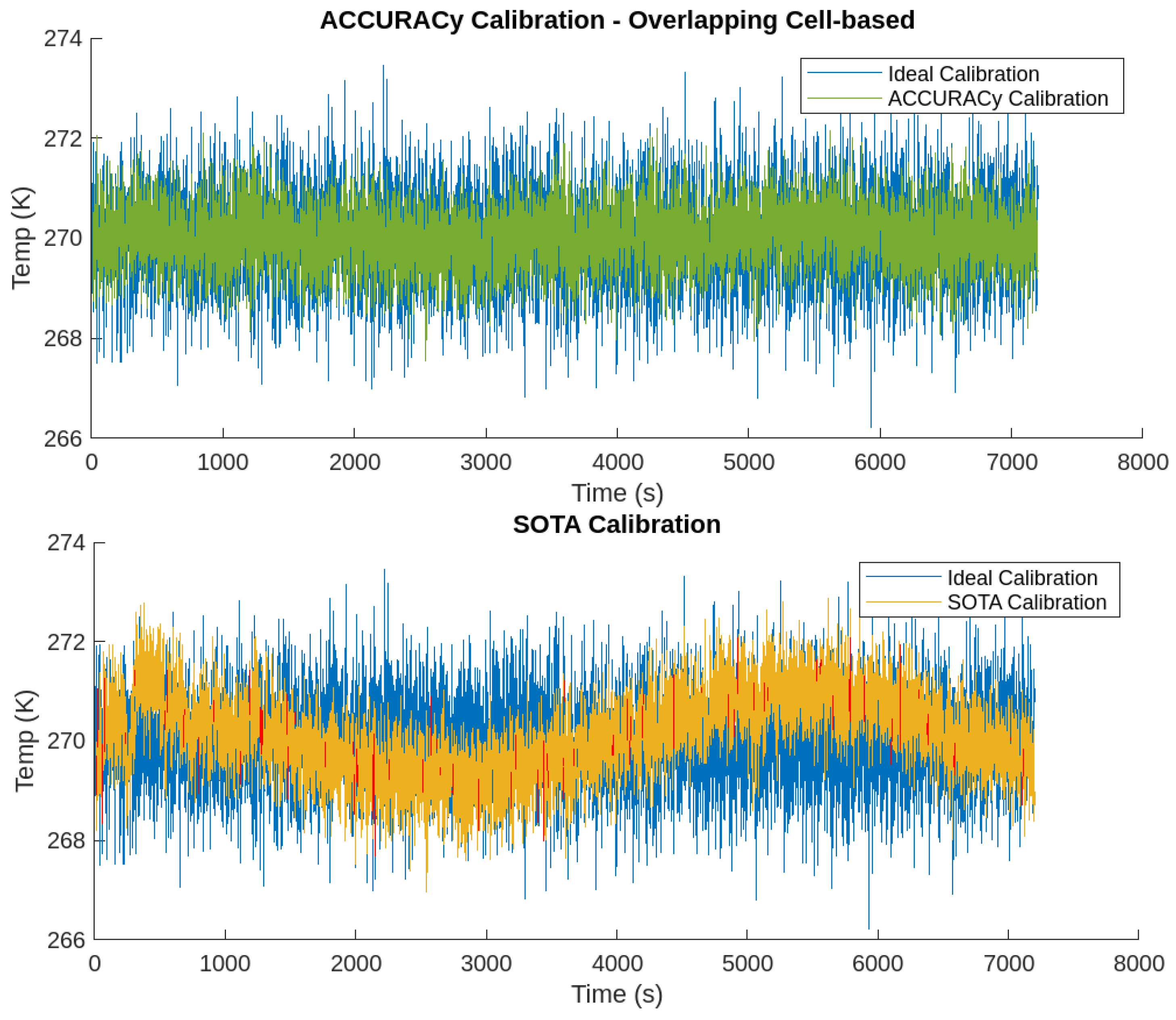 Remotesensing 17 00486 g009