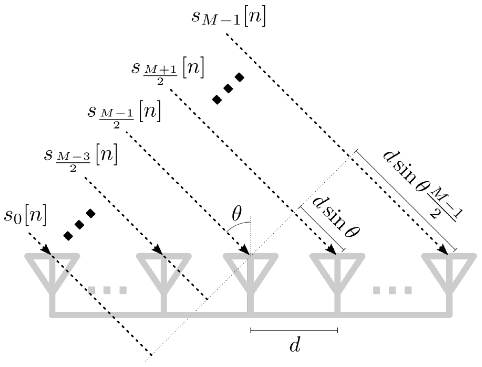 Remotesensing 17 00490 g001