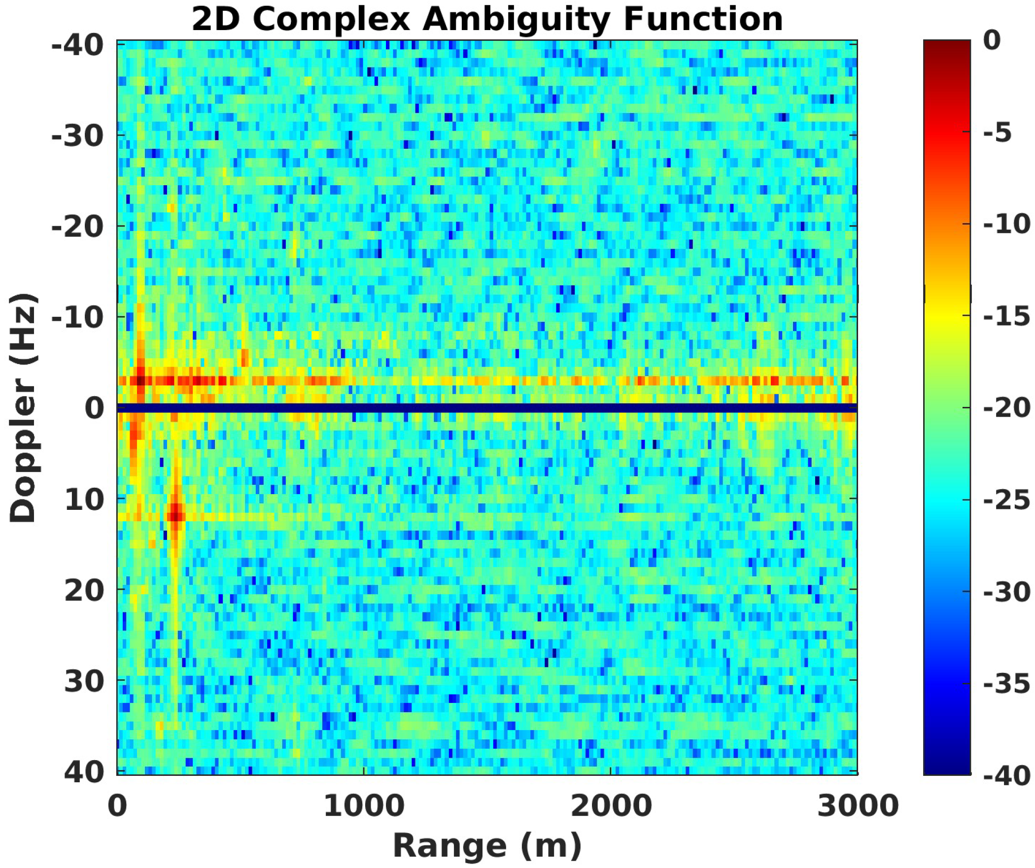 Remotesensing 17 00490 g017