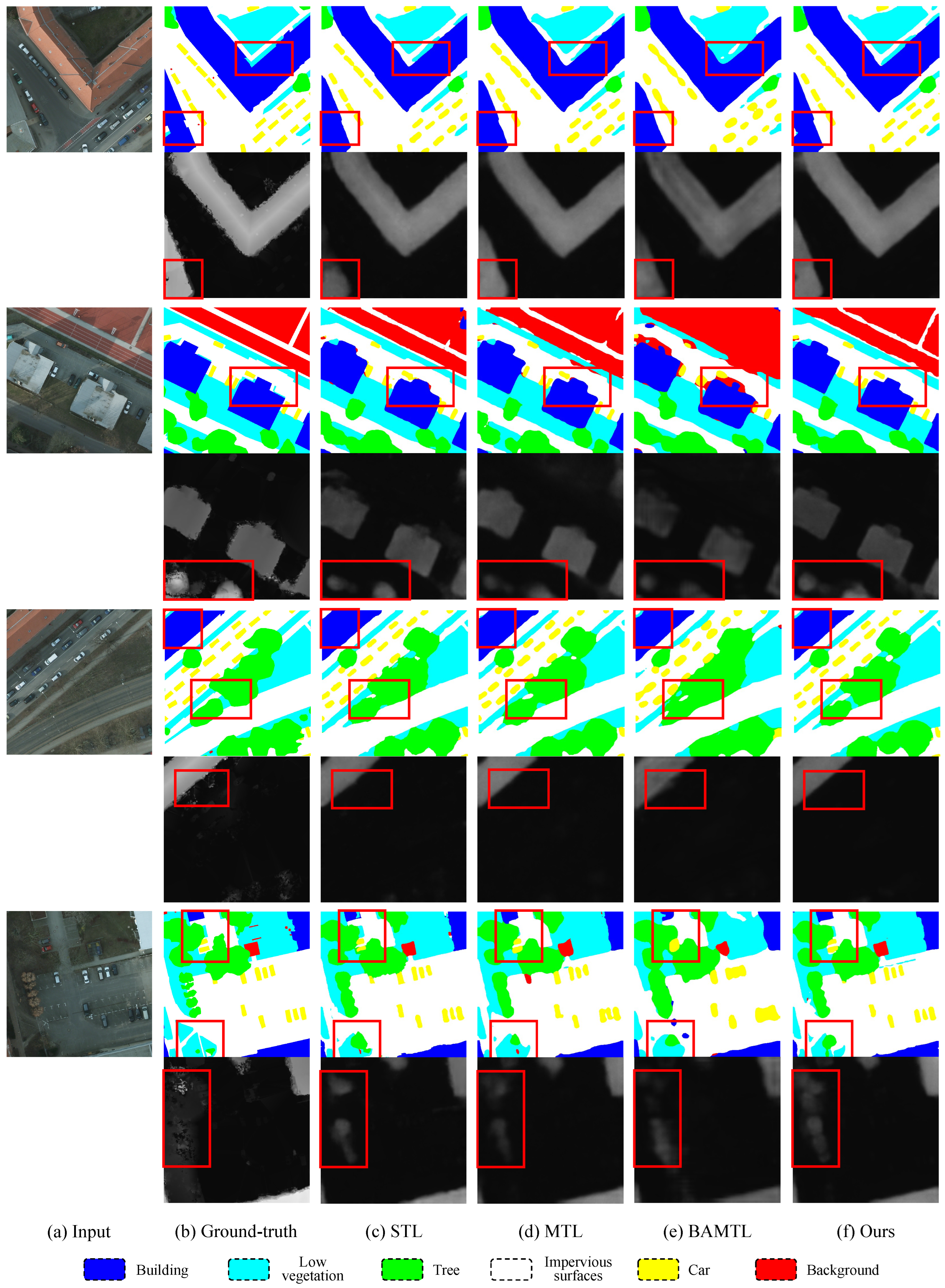 Remotesensing 17 00496 g004