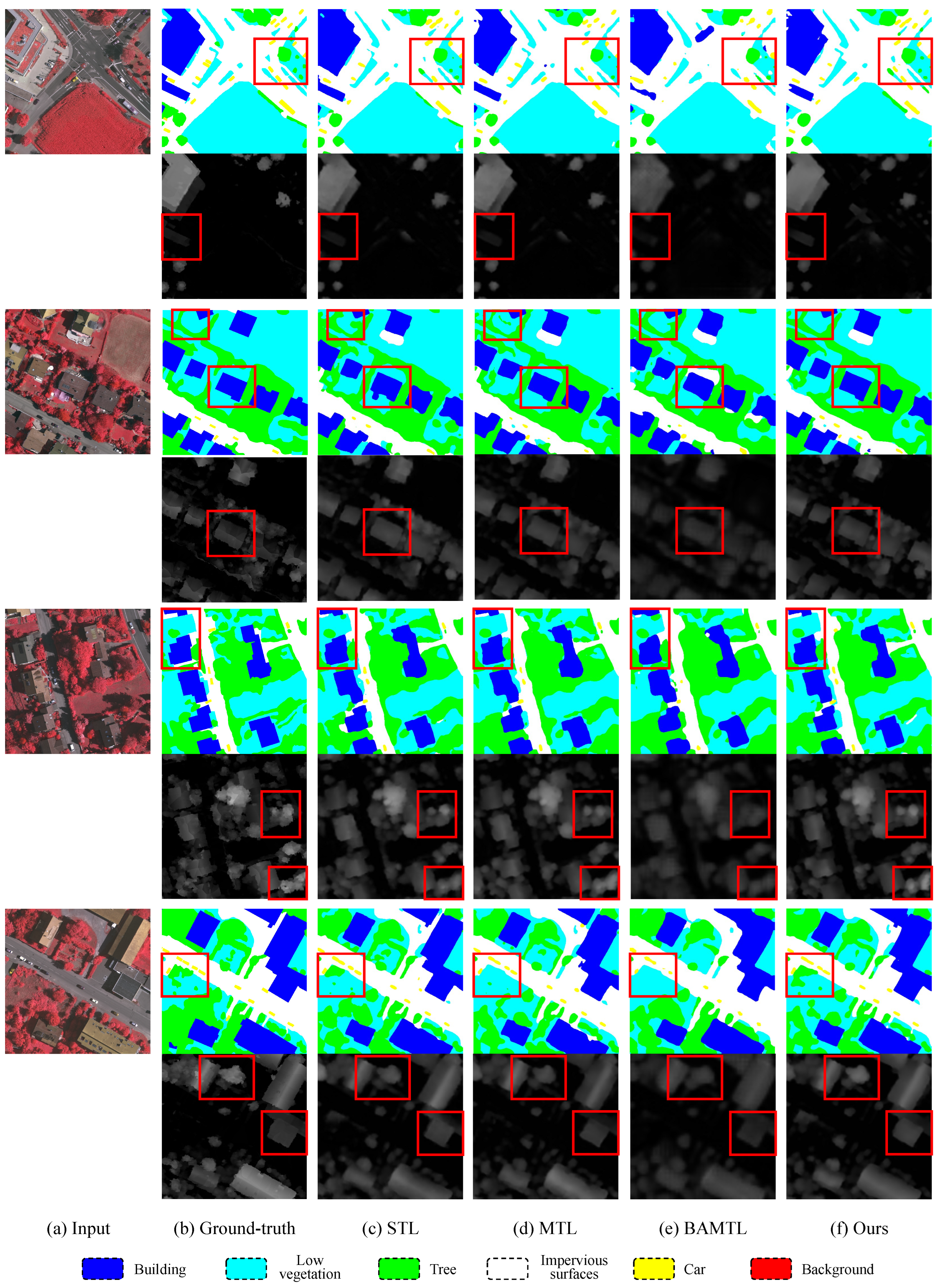 Remotesensing 17 00496 g005