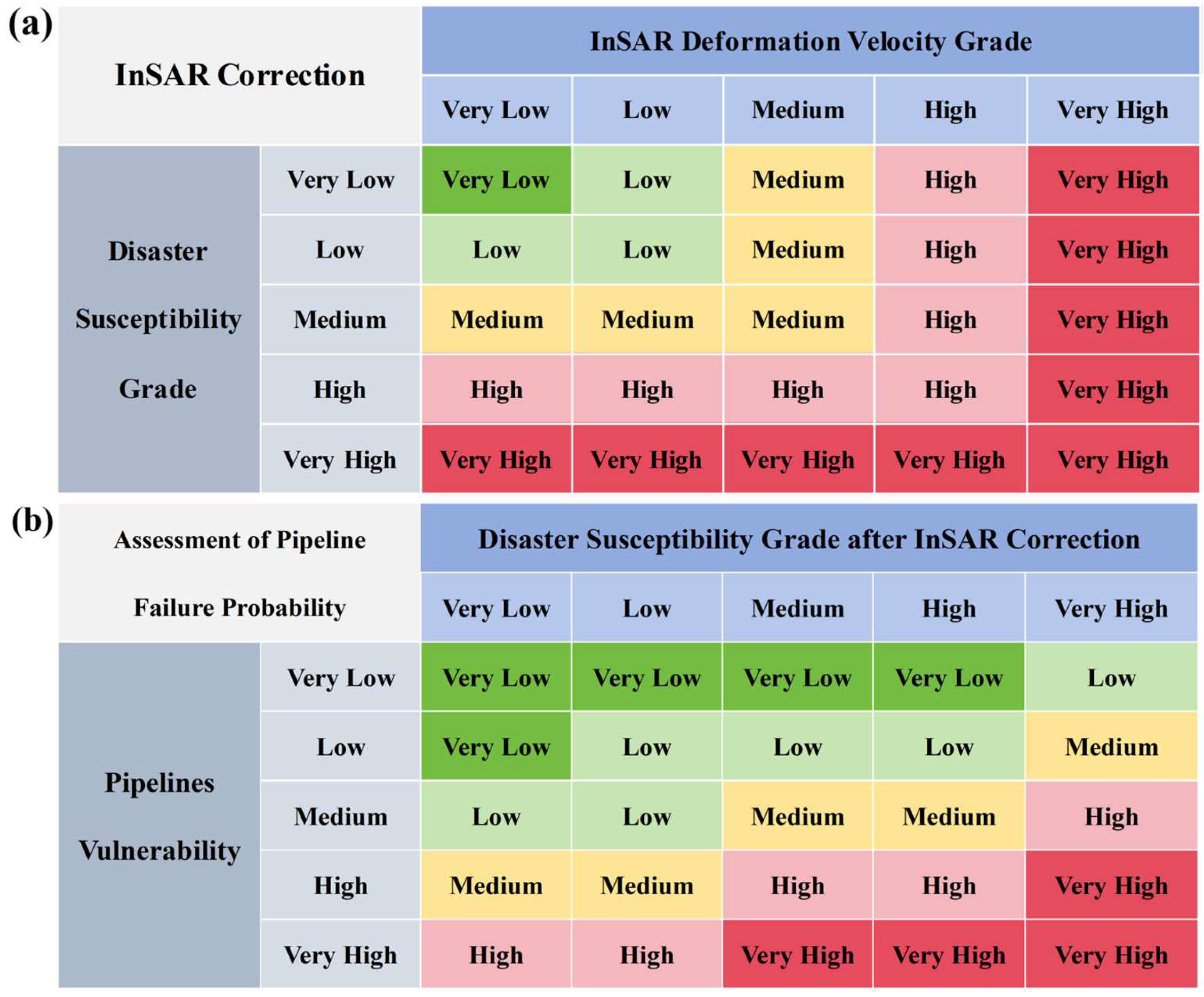 Remotesensing 17 00504 g006