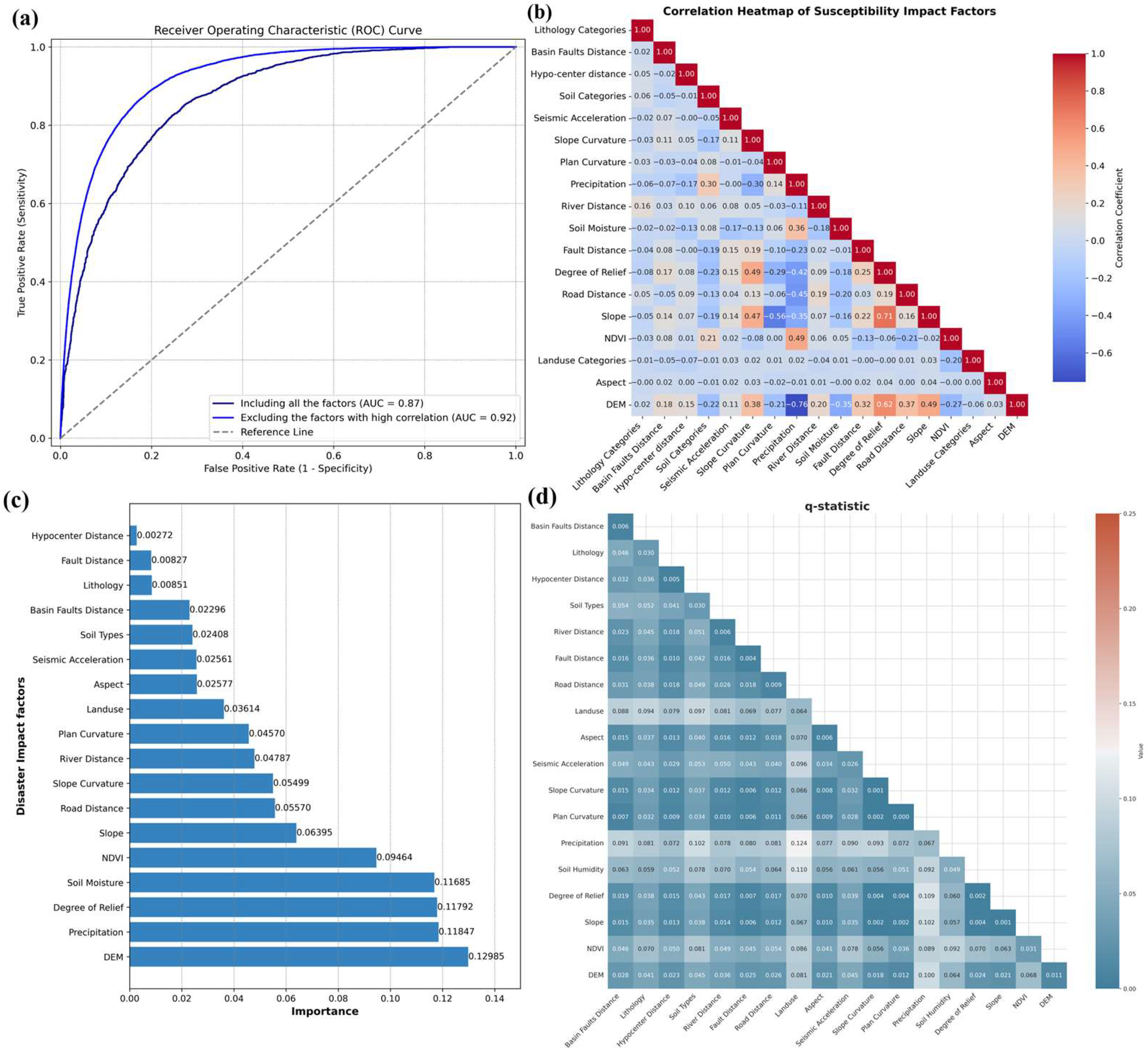 Remotesensing 17 00504 g007