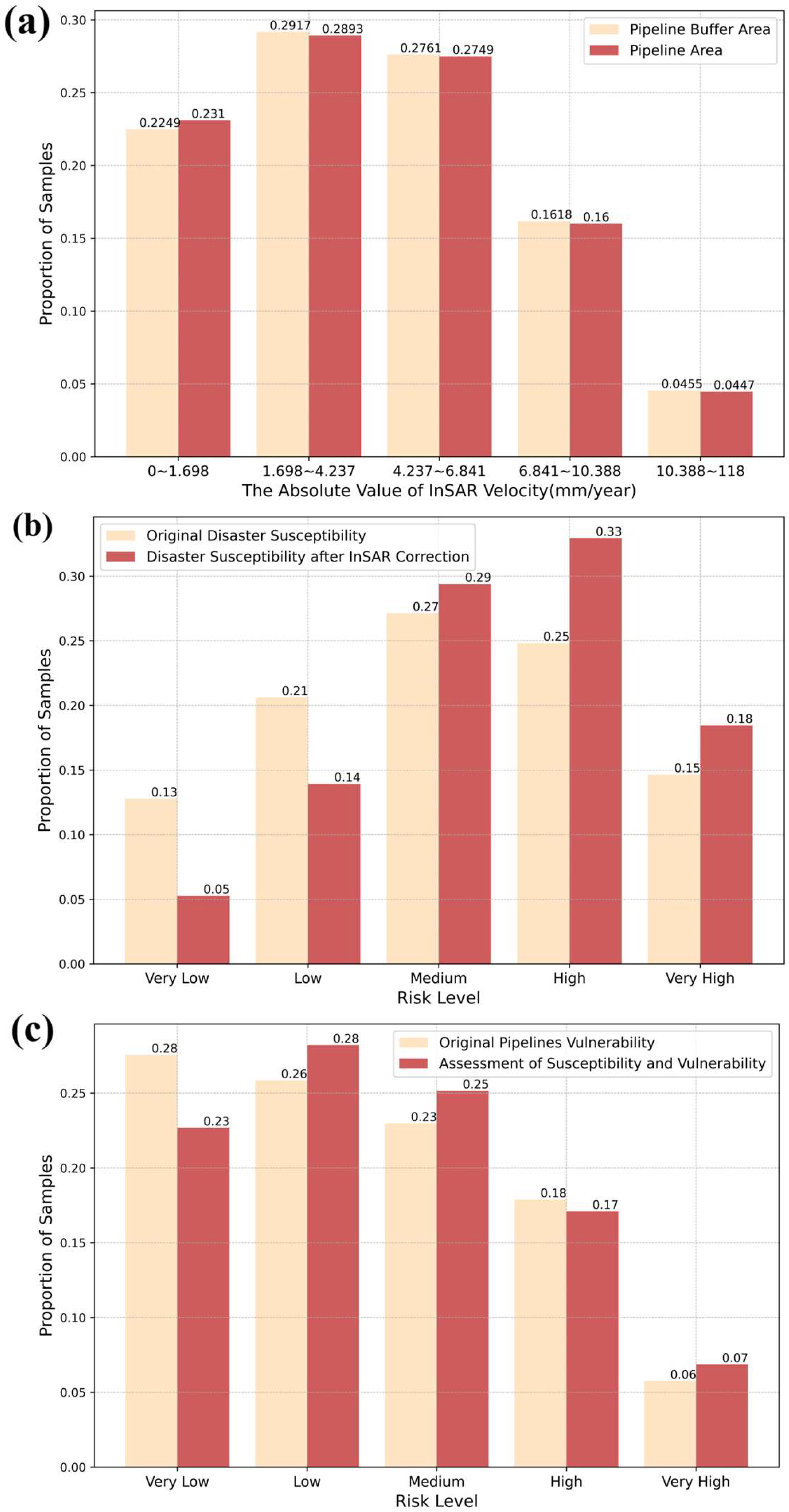 Remotesensing 17 00504 g009