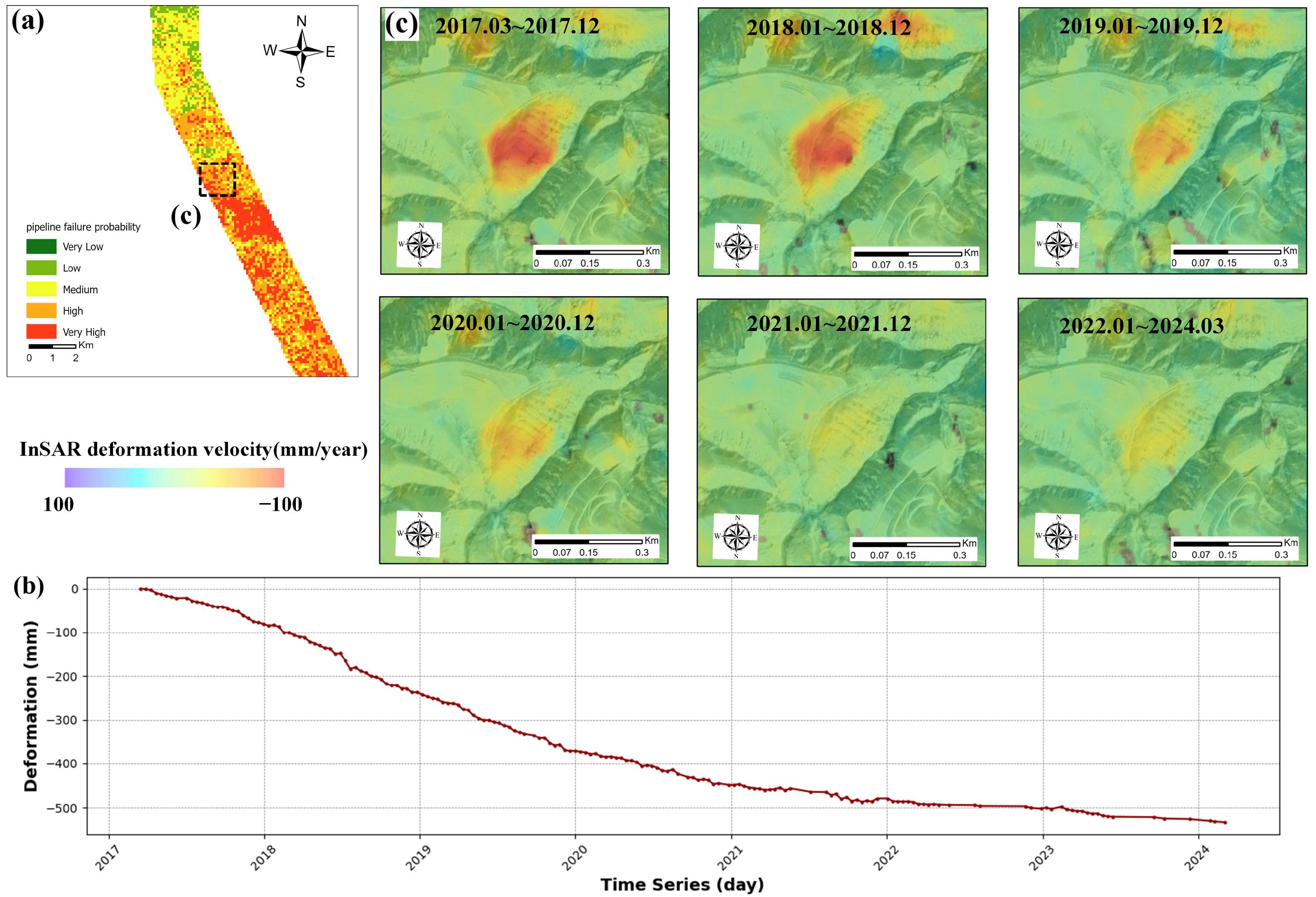 Remotesensing 17 00504 g011