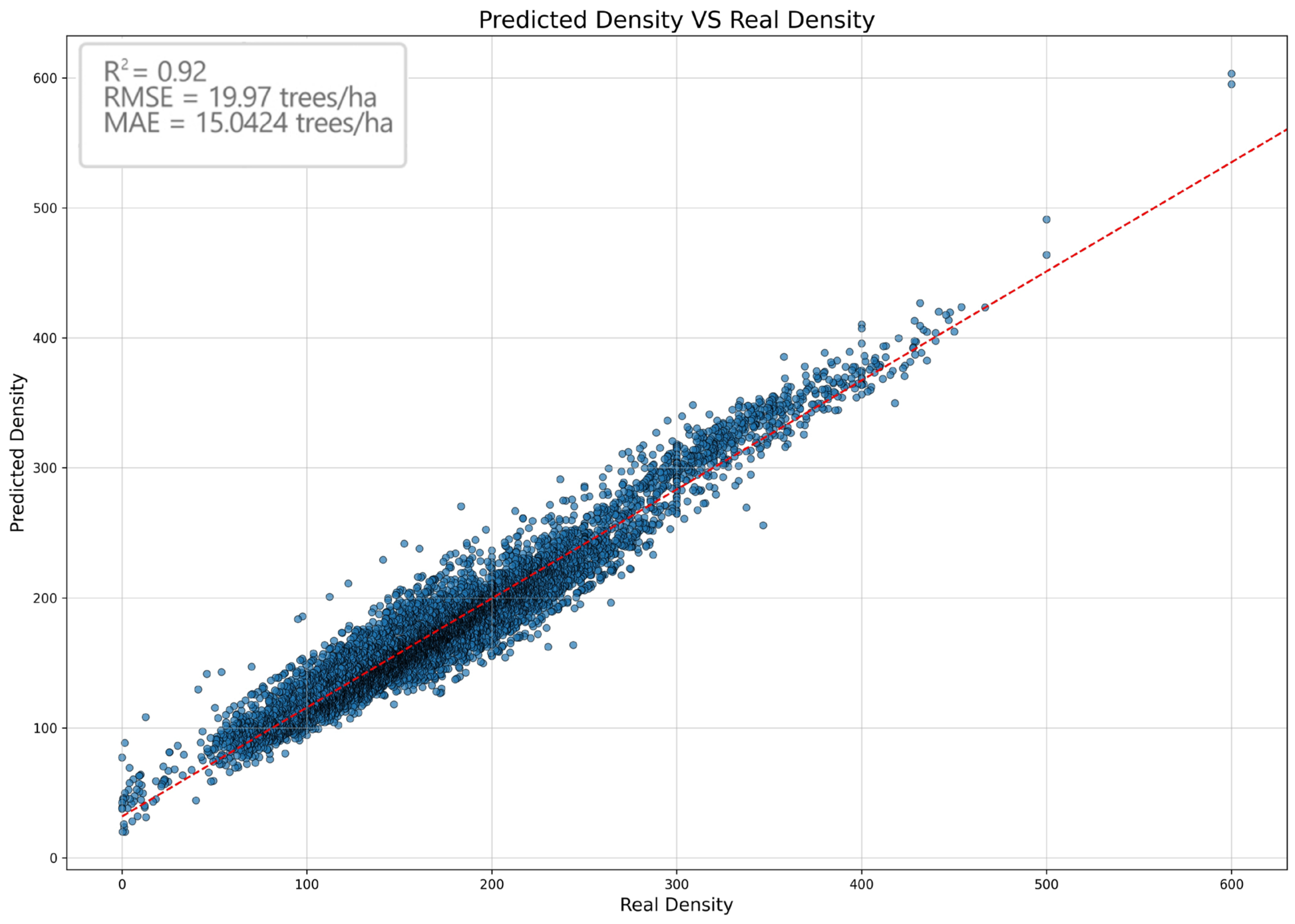 Remotesensing 17 00508 g009