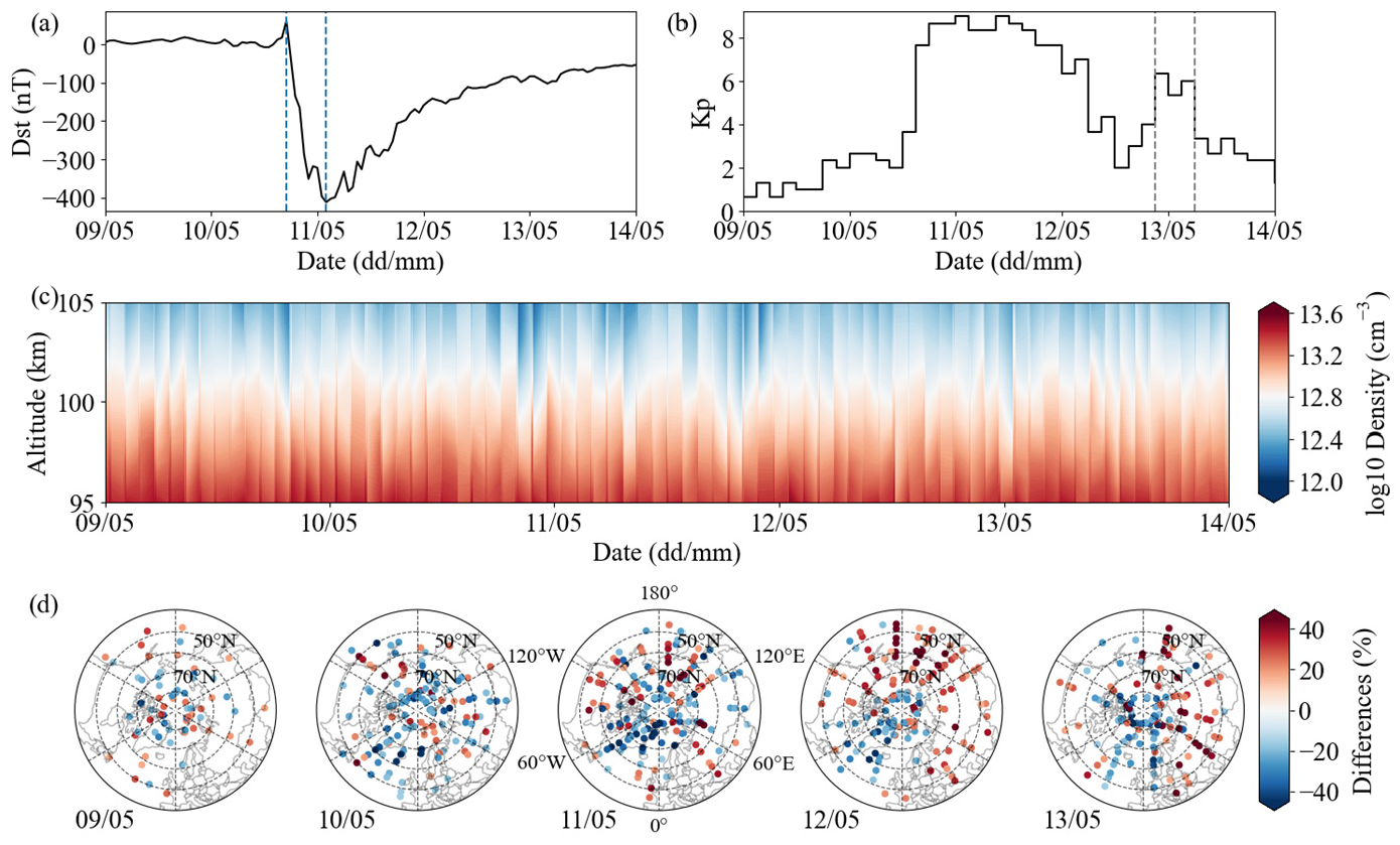 Remotesensing 17 00511 g001