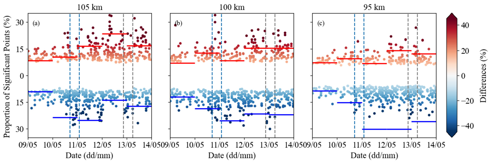Remotesensing 17 00511 g002
