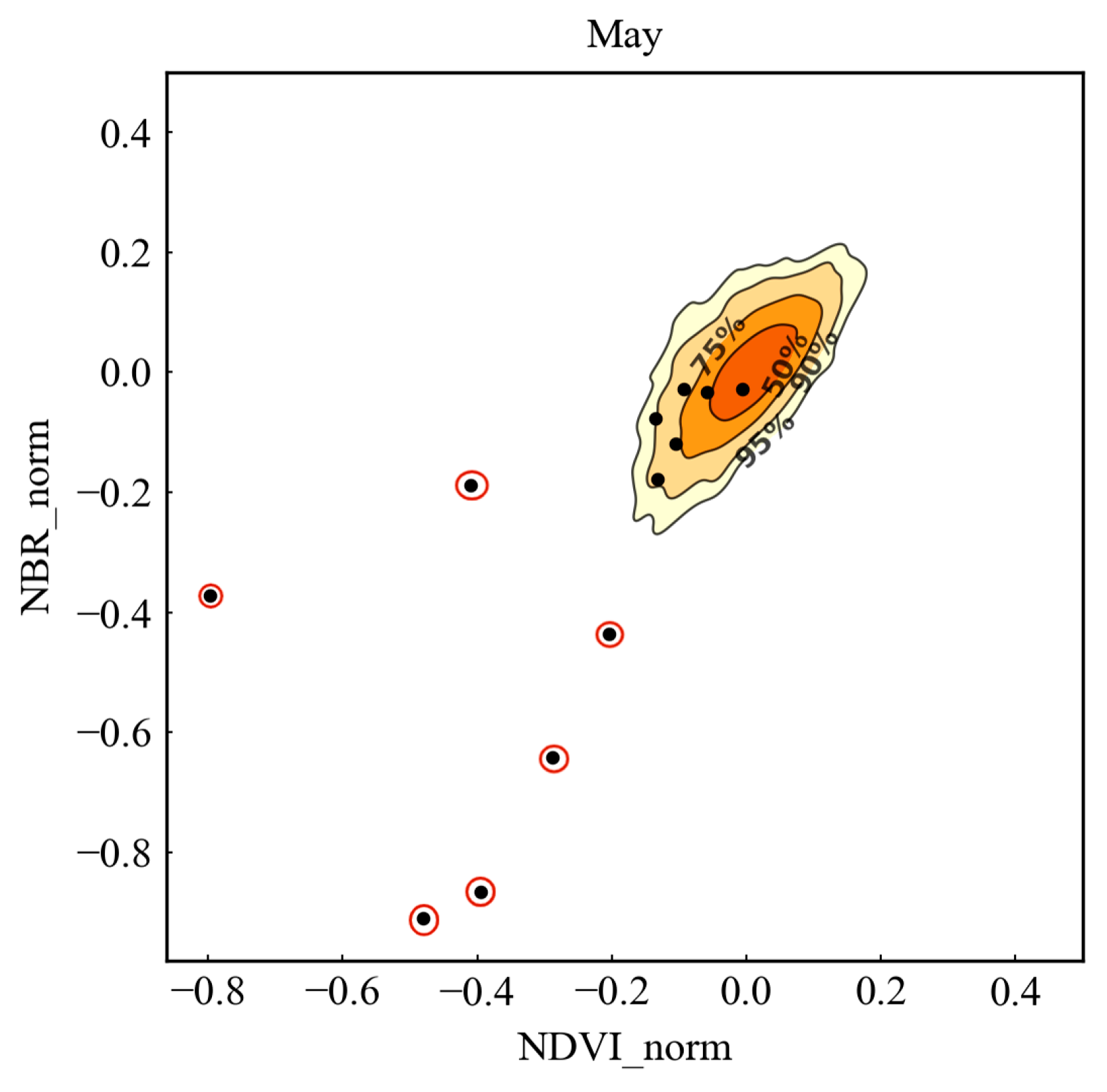 Remotesensing 17 00520 g006