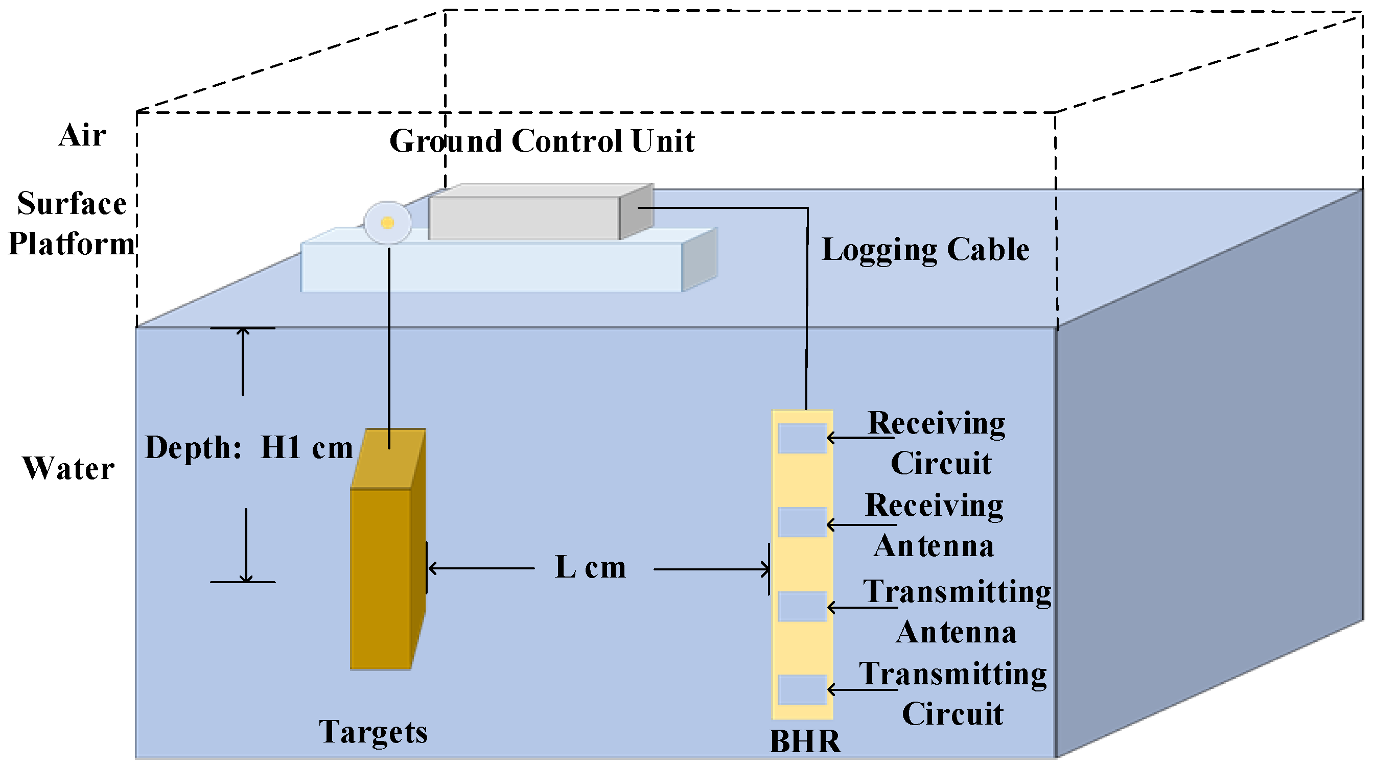 Remotesensing 17 00525 g002