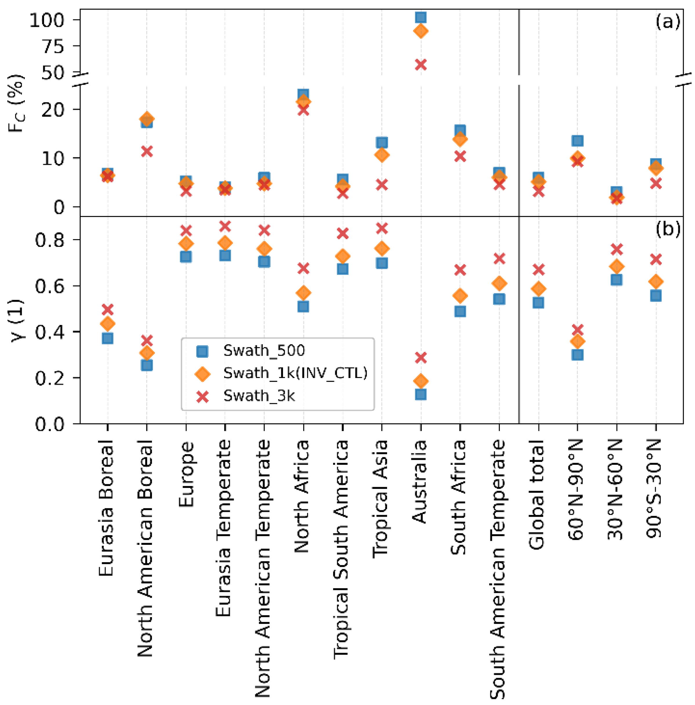 Remotesensing 17 00543 g009