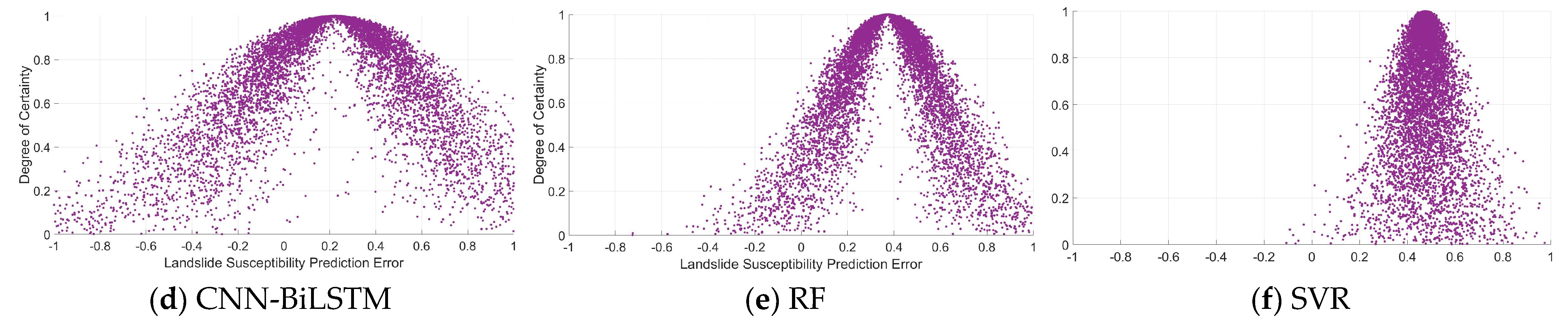 Remotesensing 17 00545 g011b