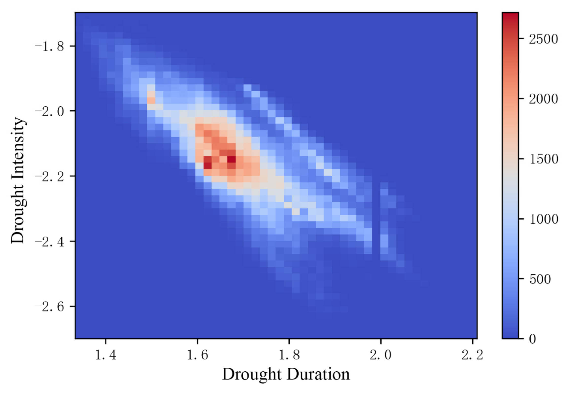 Remotesensing 17 00559 g005