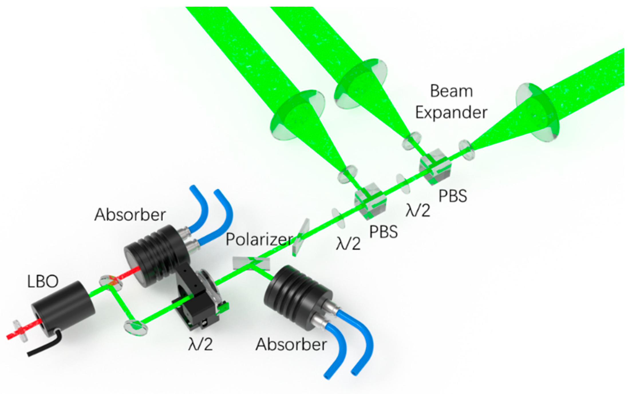Remotesensing 17 00573 g005