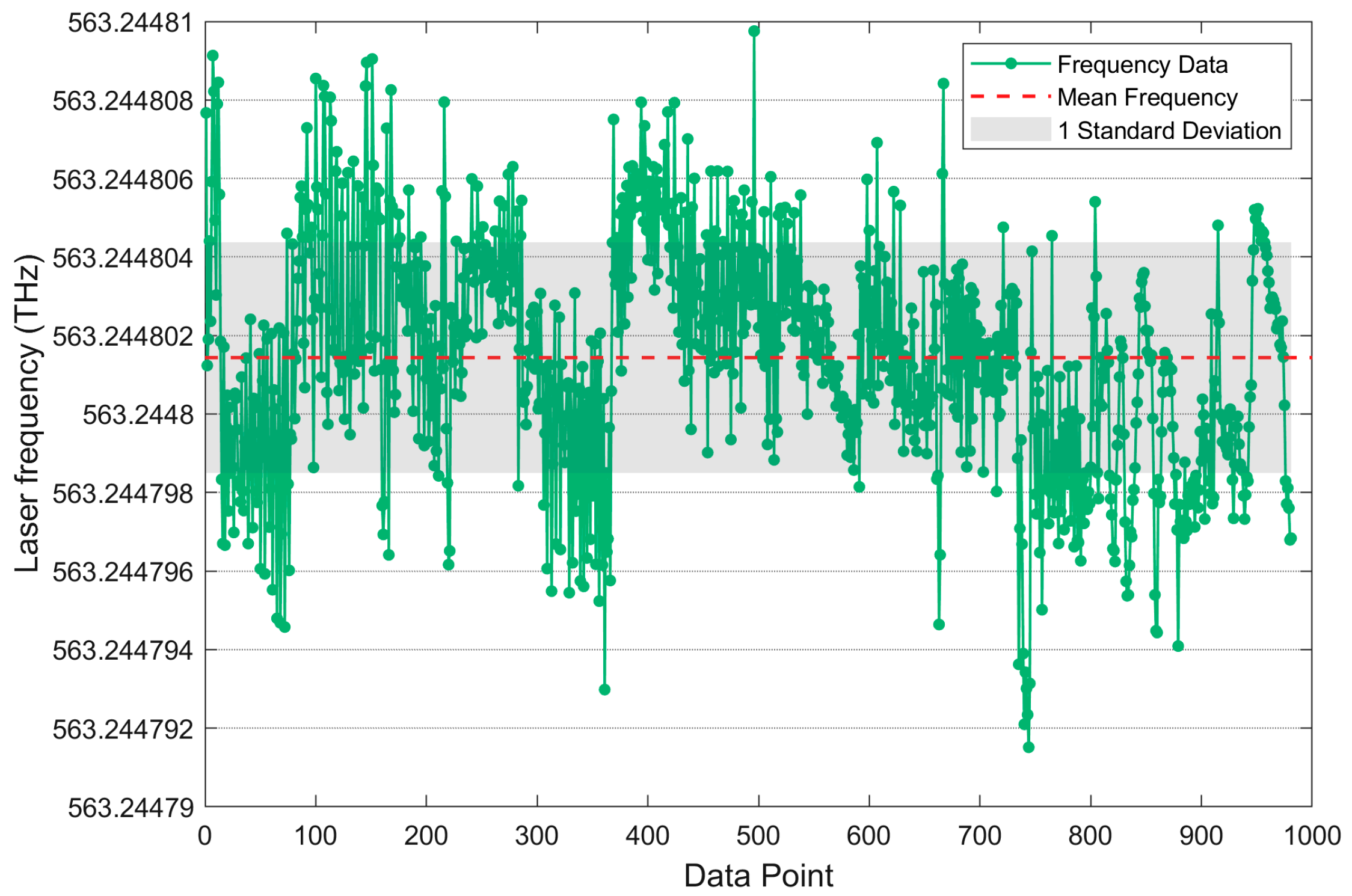 Remotesensing 17 00573 g007