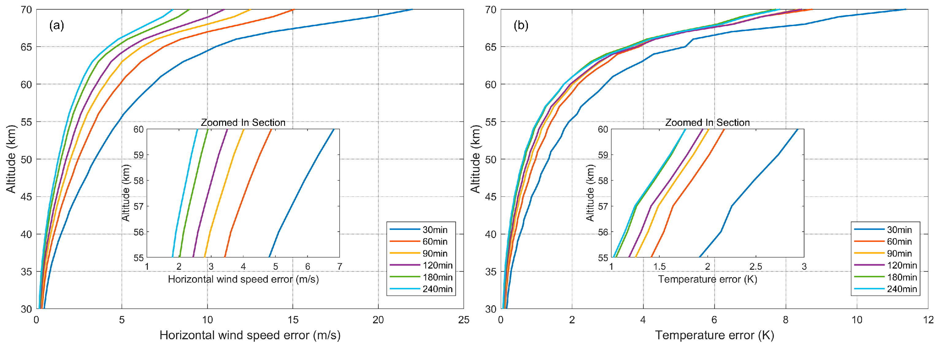Remotesensing 17 00573 g008