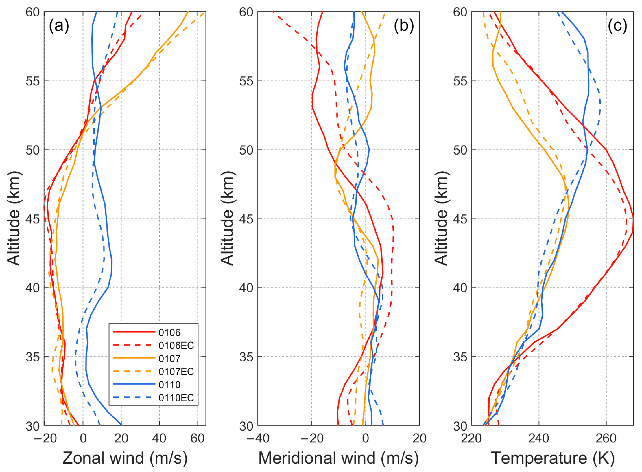 Remotesensing 17 00573 g010