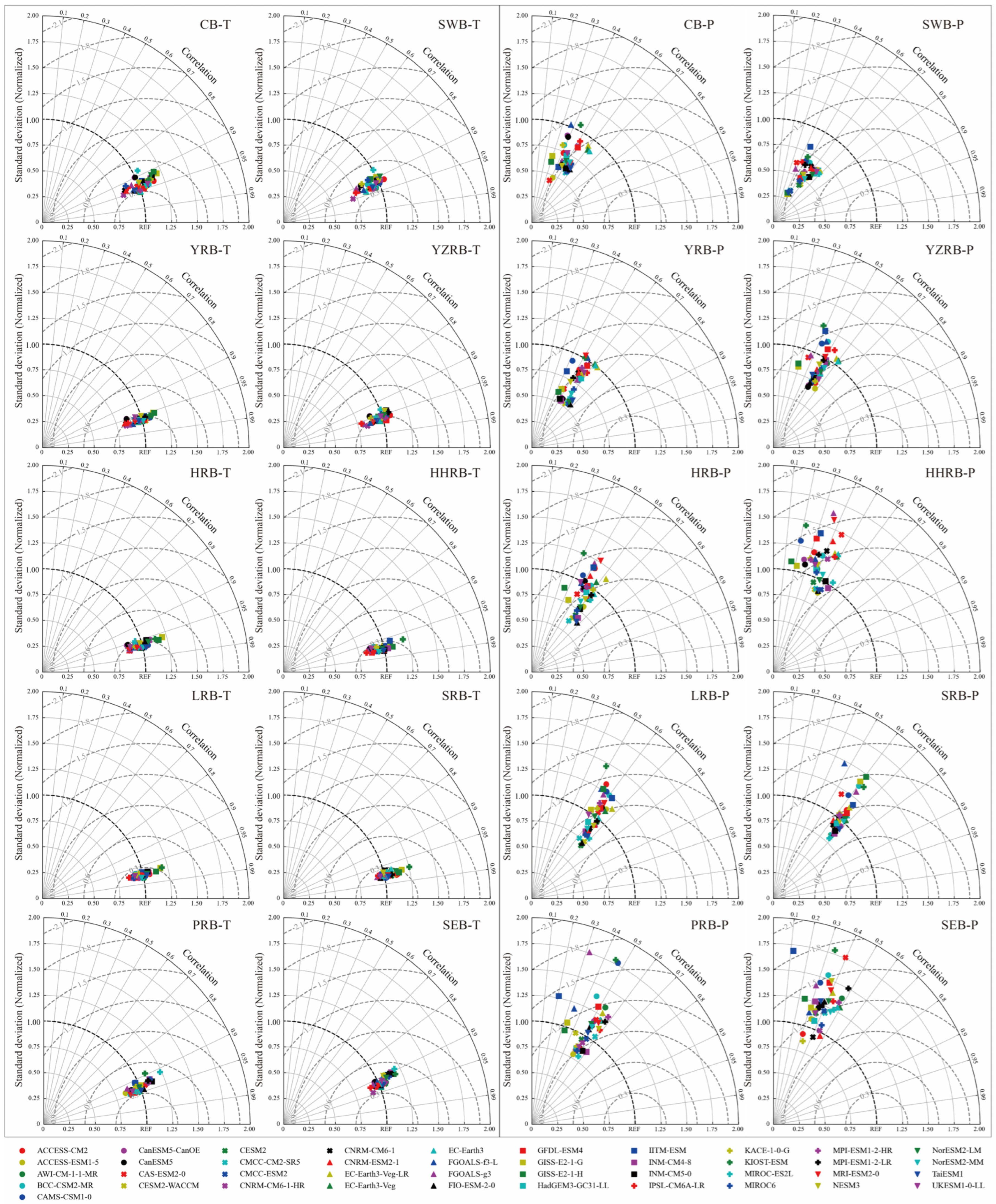 Remotesensing 17 00582 g004