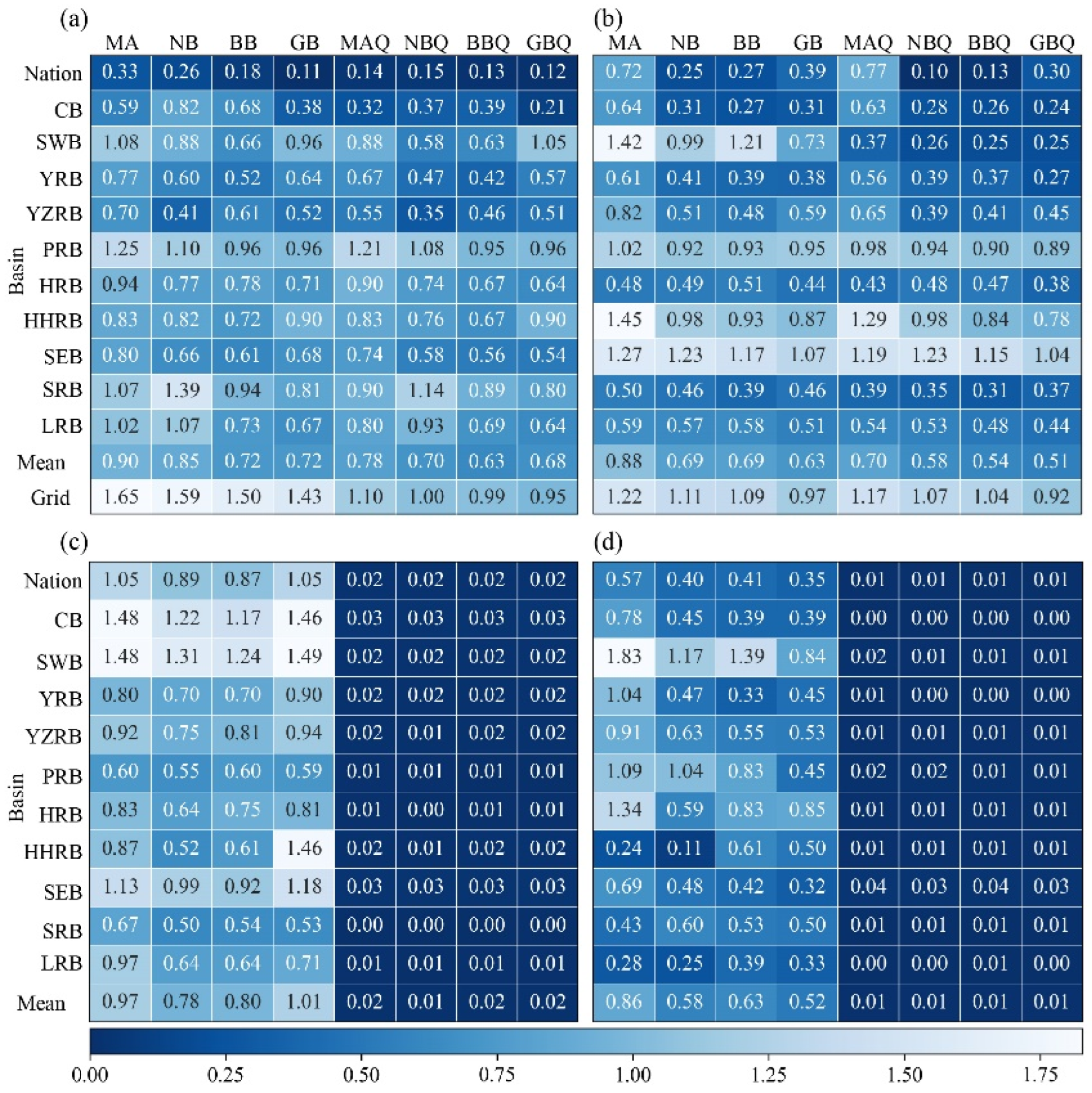 Remotesensing 17 00582 g006