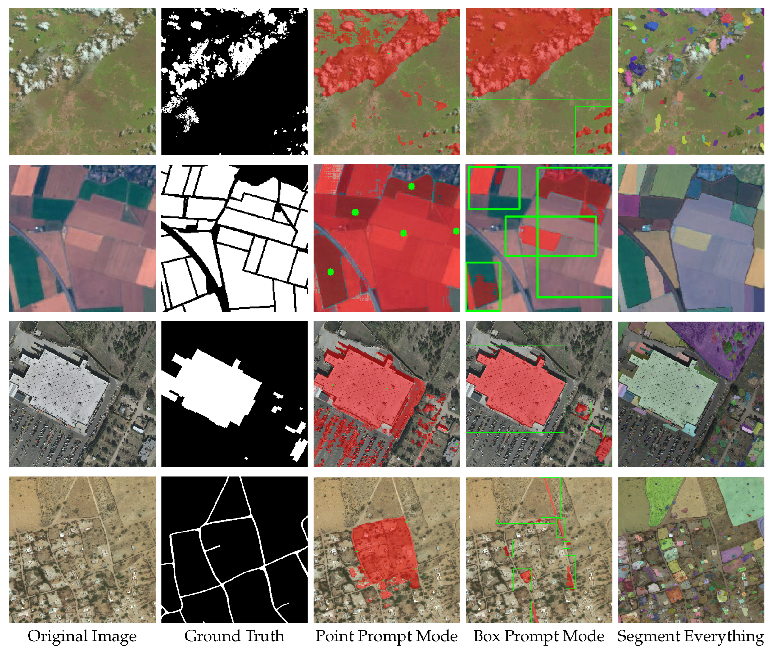 Remotesensing 17 00590 g001