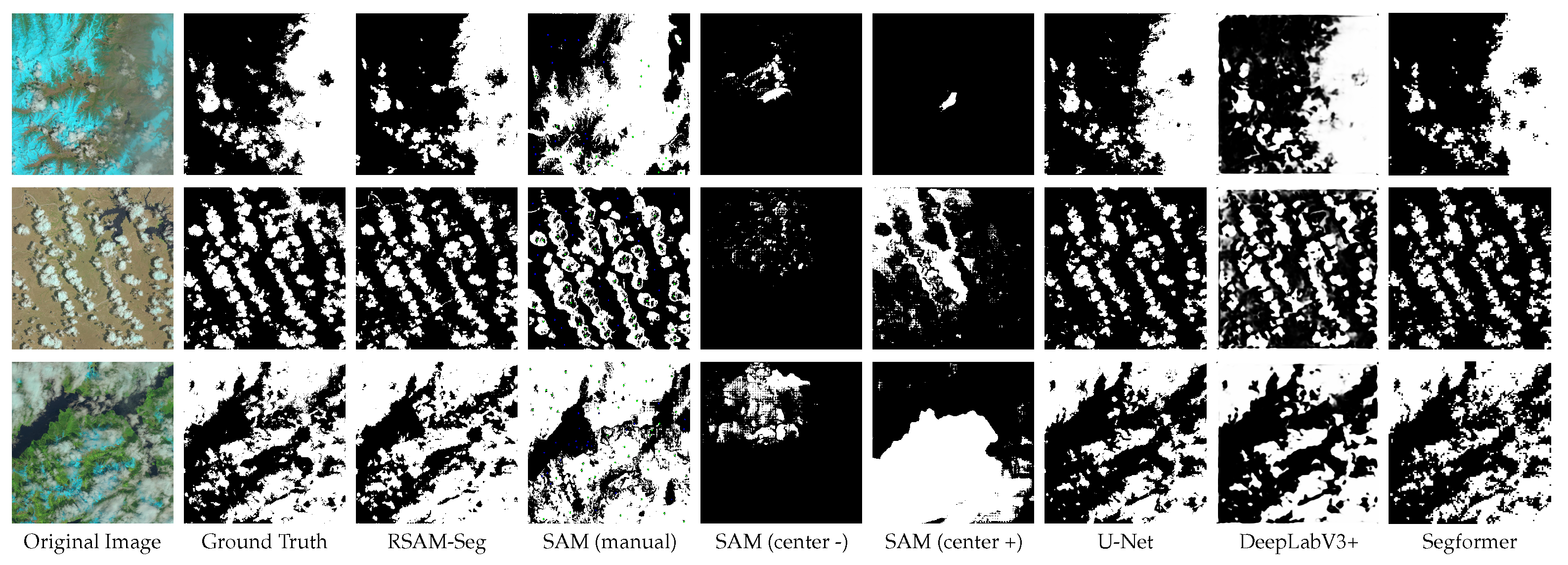 Remotesensing 17 00590 g006