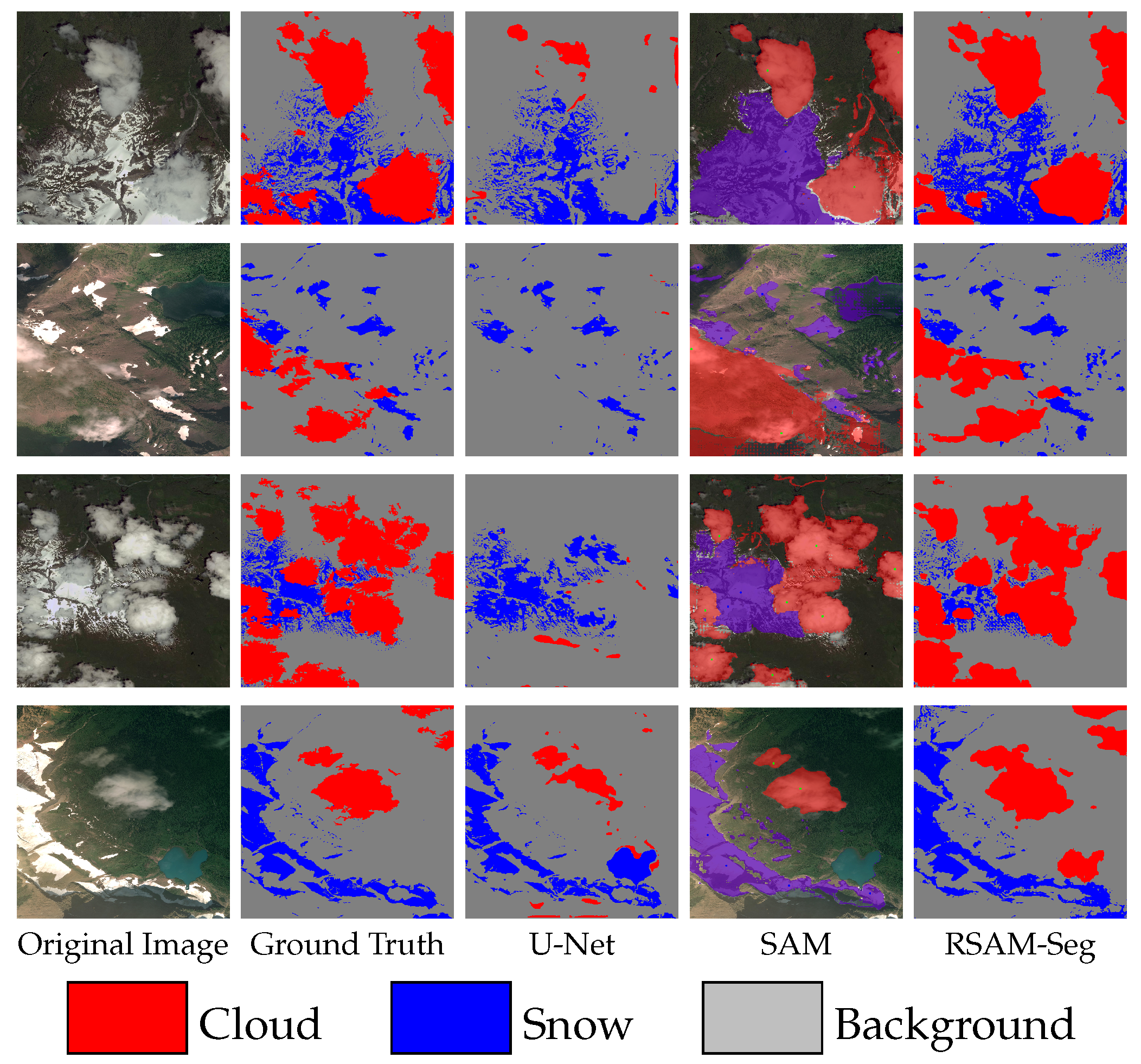 Remotesensing 17 00590 g010