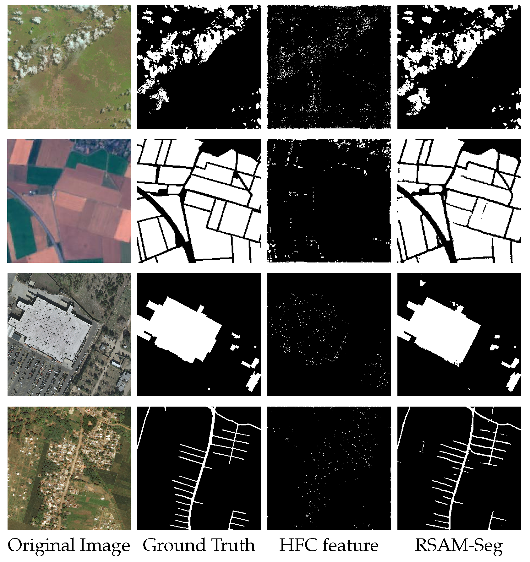 Remotesensing 17 00590 g013