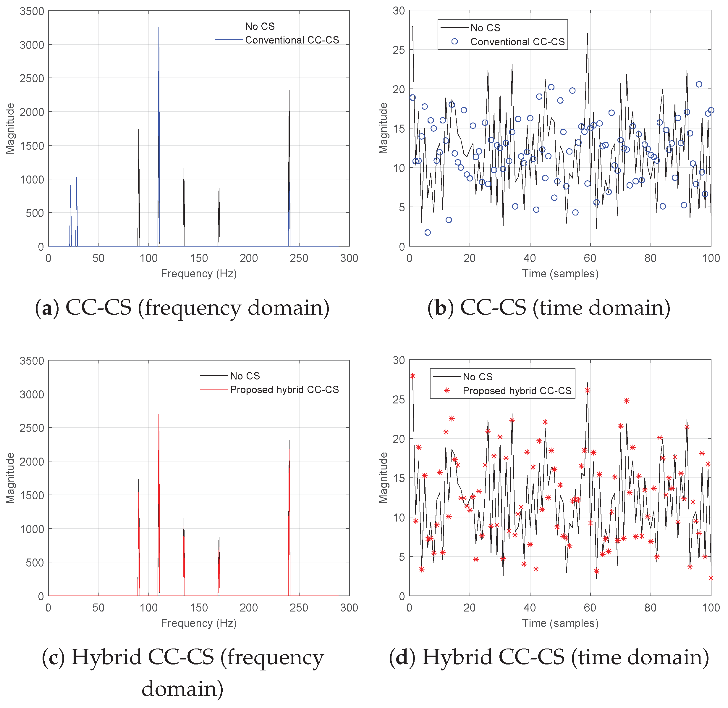 Remotesensing 17 00595 g004