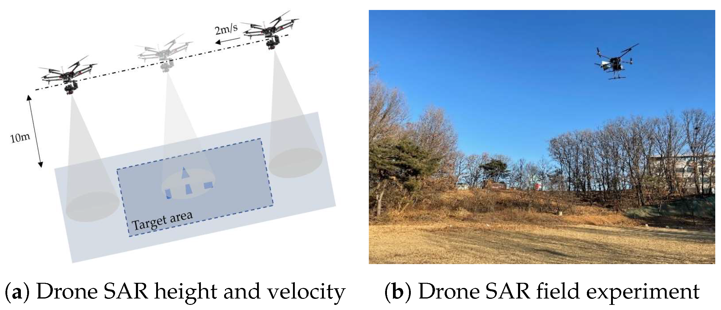 Remotesensing 17 00595 g008