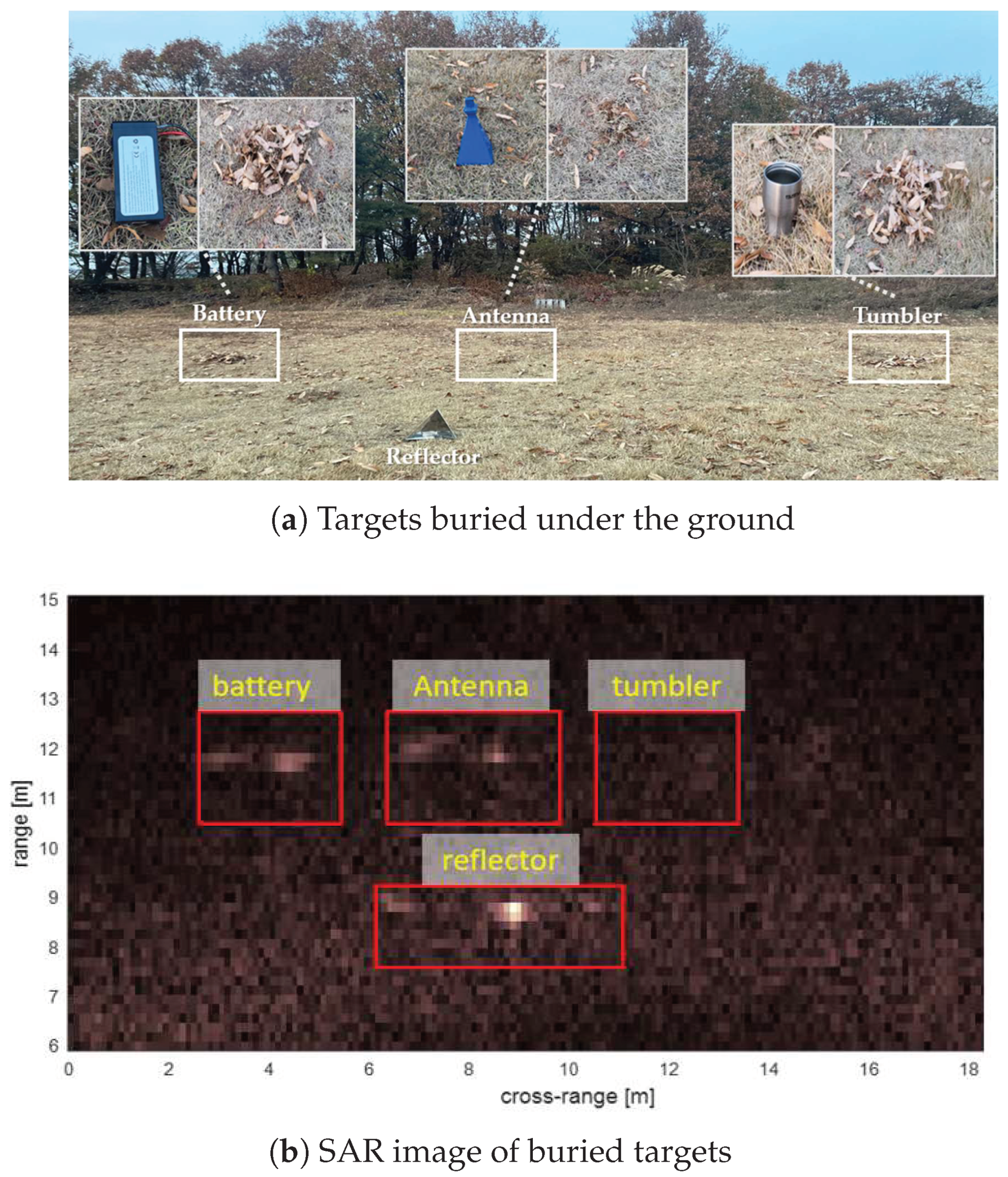 Remotesensing 17 00595 g009