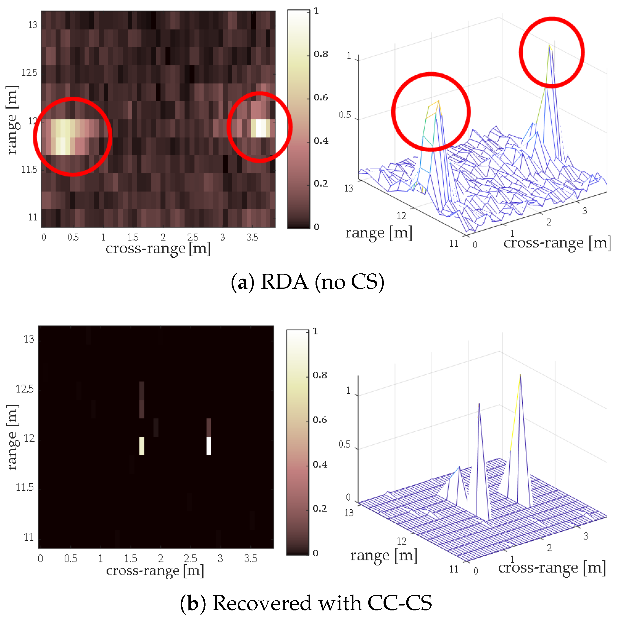 Remotesensing 17 00595 g012a