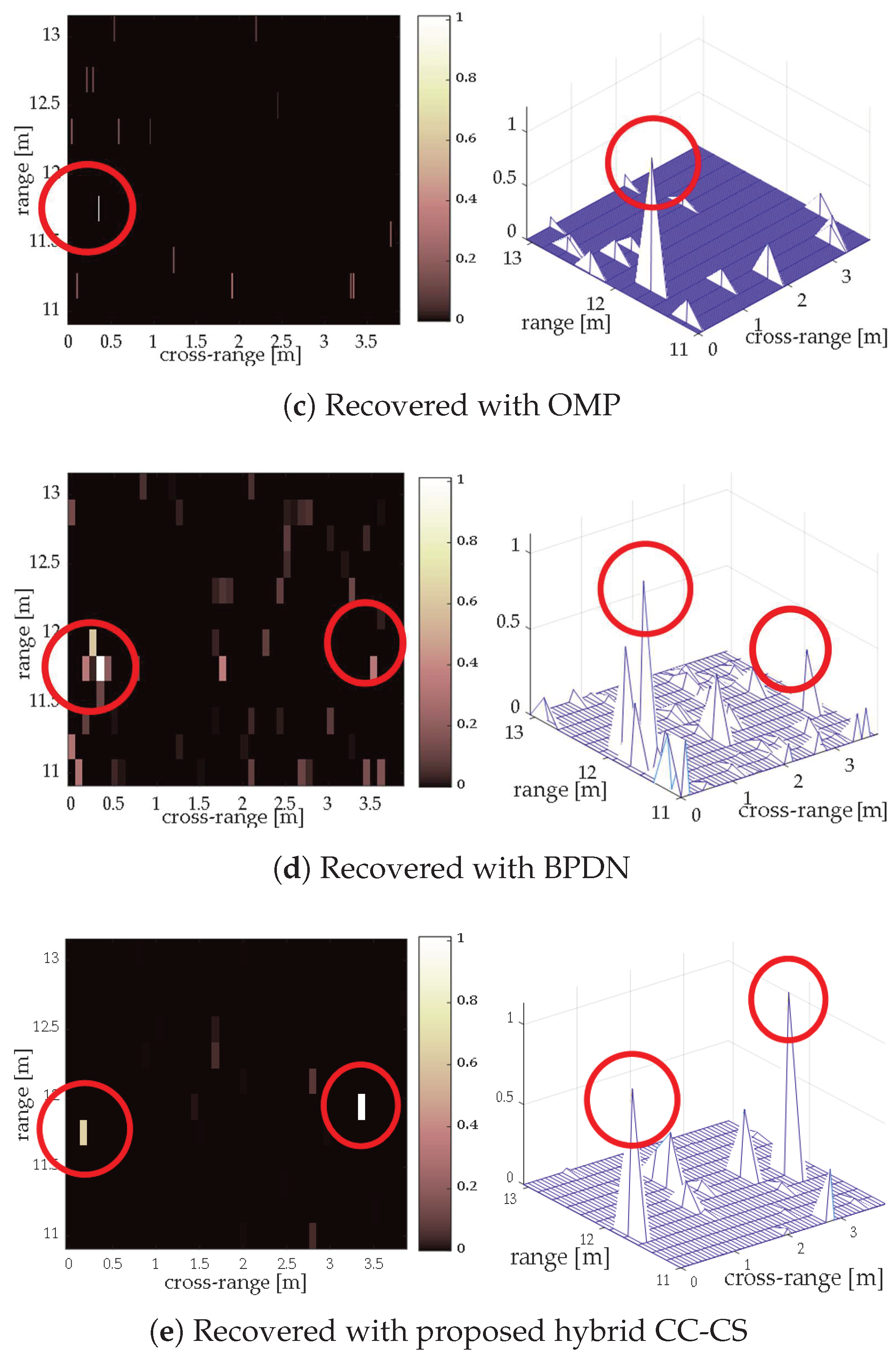 Remotesensing 17 00595 g012b