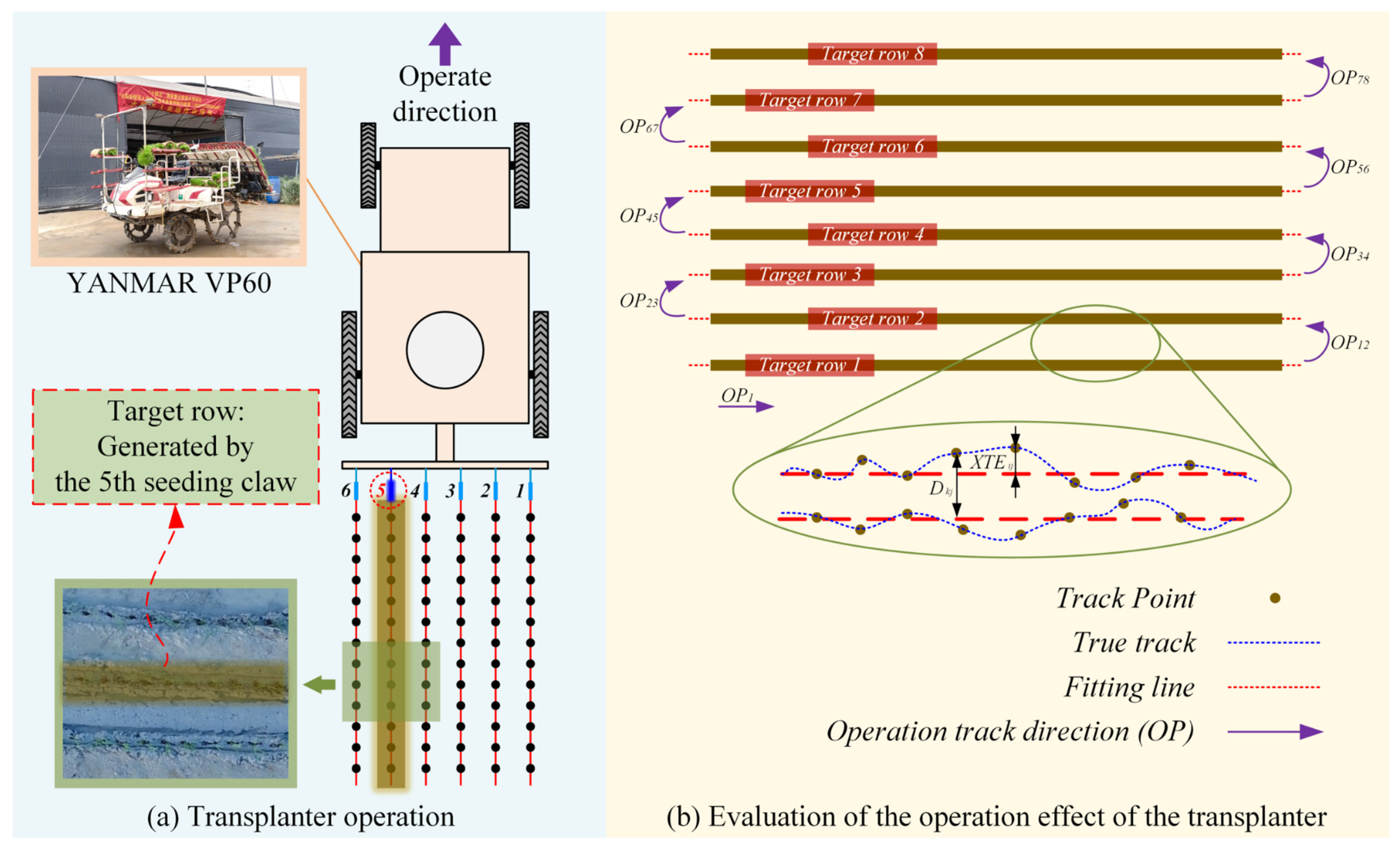Remotesensing 17 00607 g009