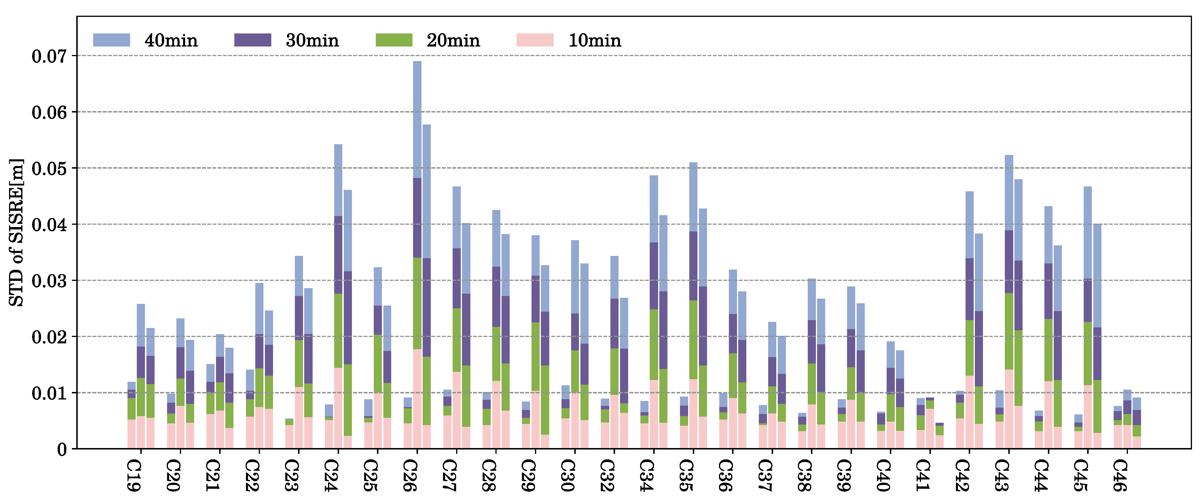 Remotesensing 17 00618 g004