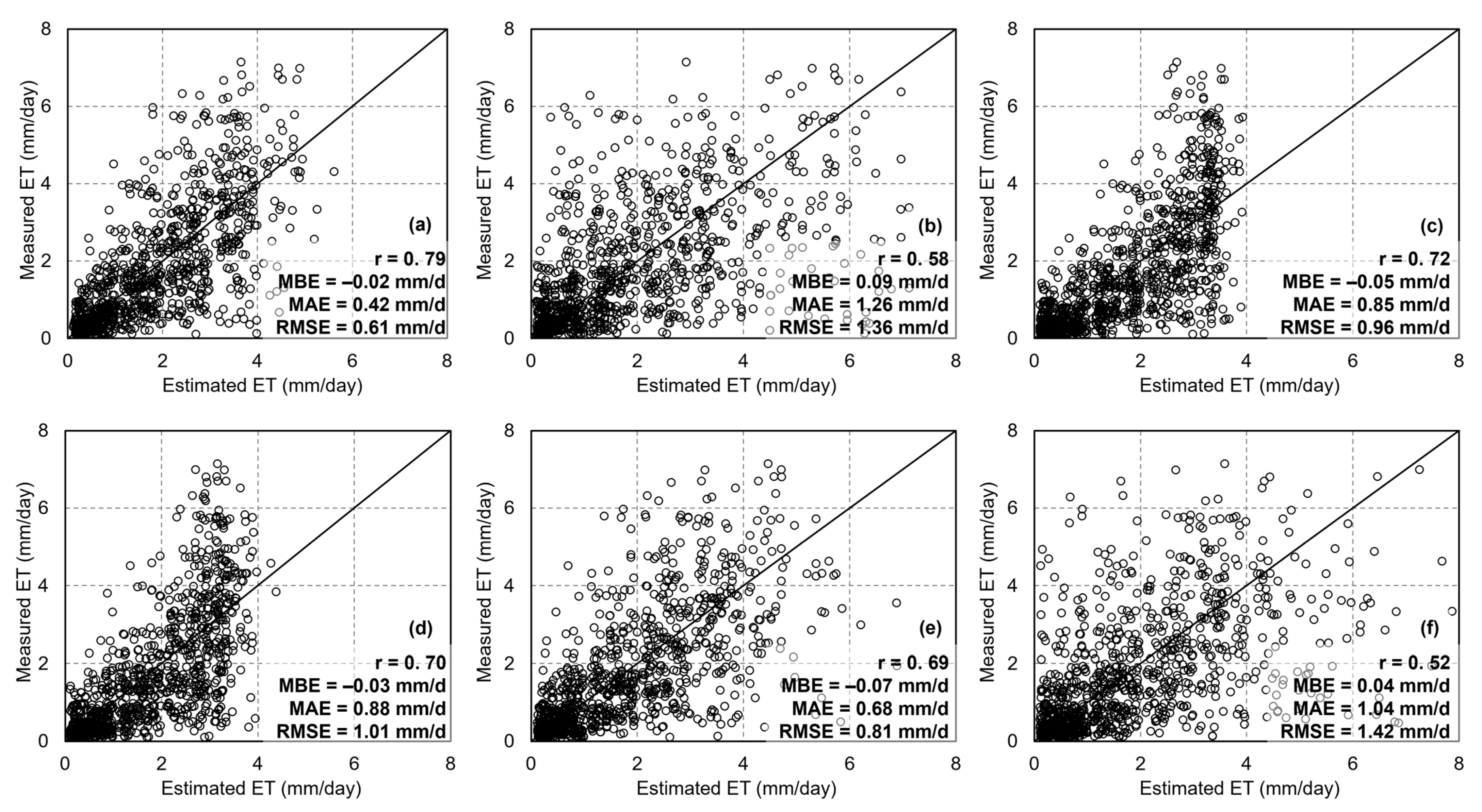 Remotesensing 17 00636 g010
