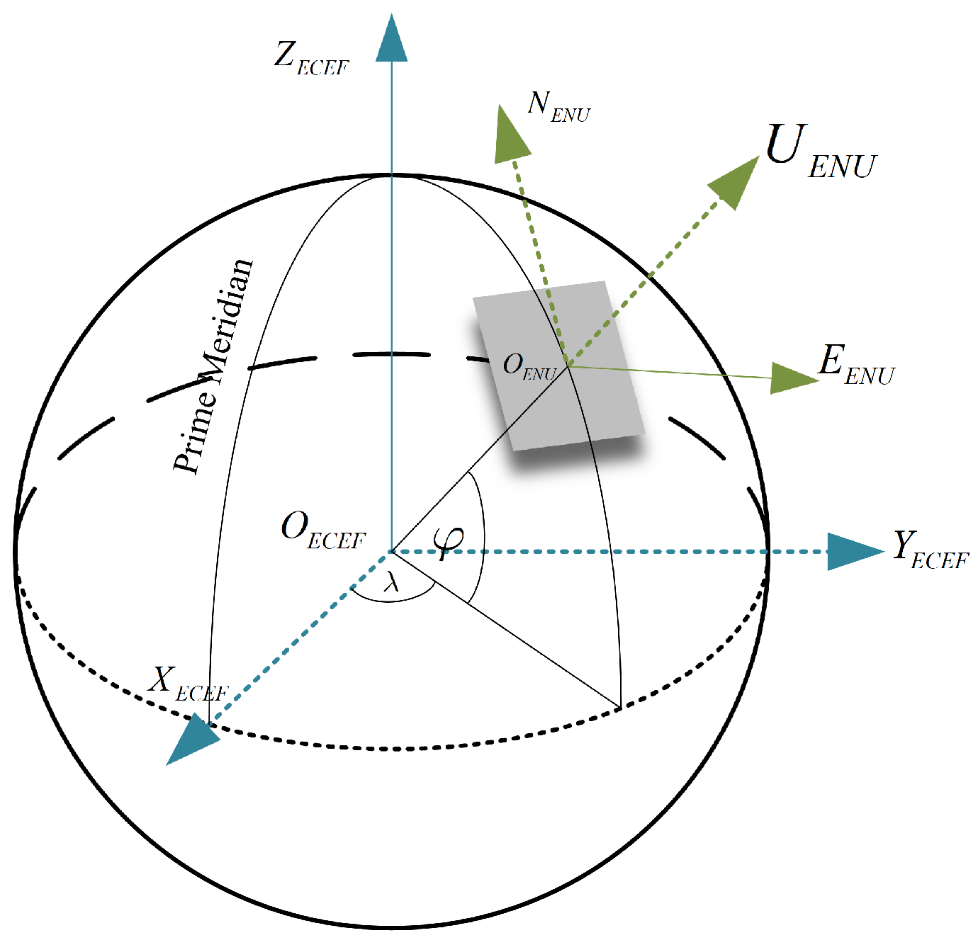 Remotesensing 17 00653 g002