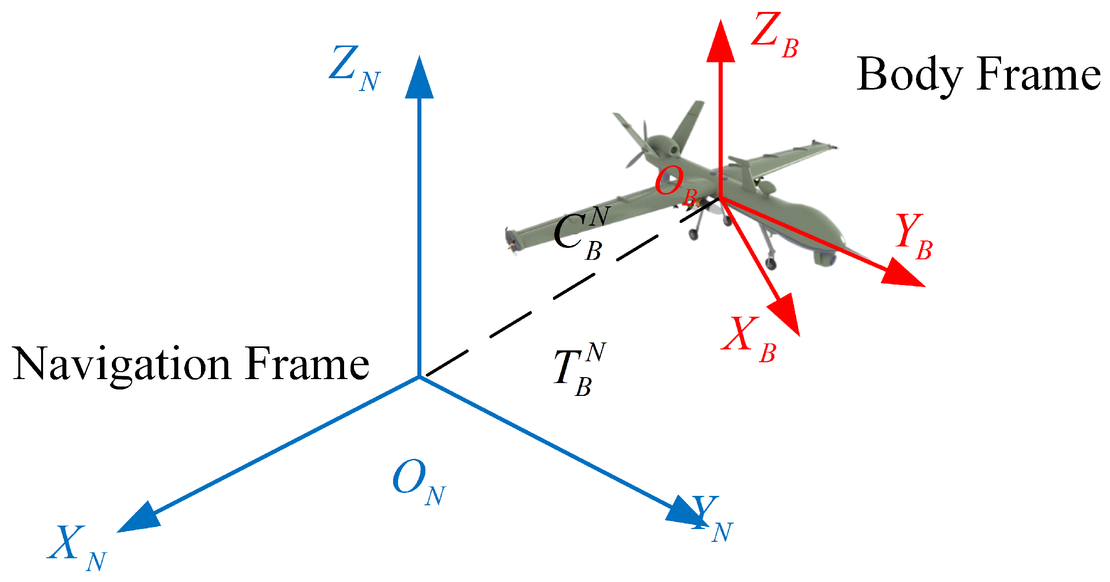 Remotesensing 17 00653 g003