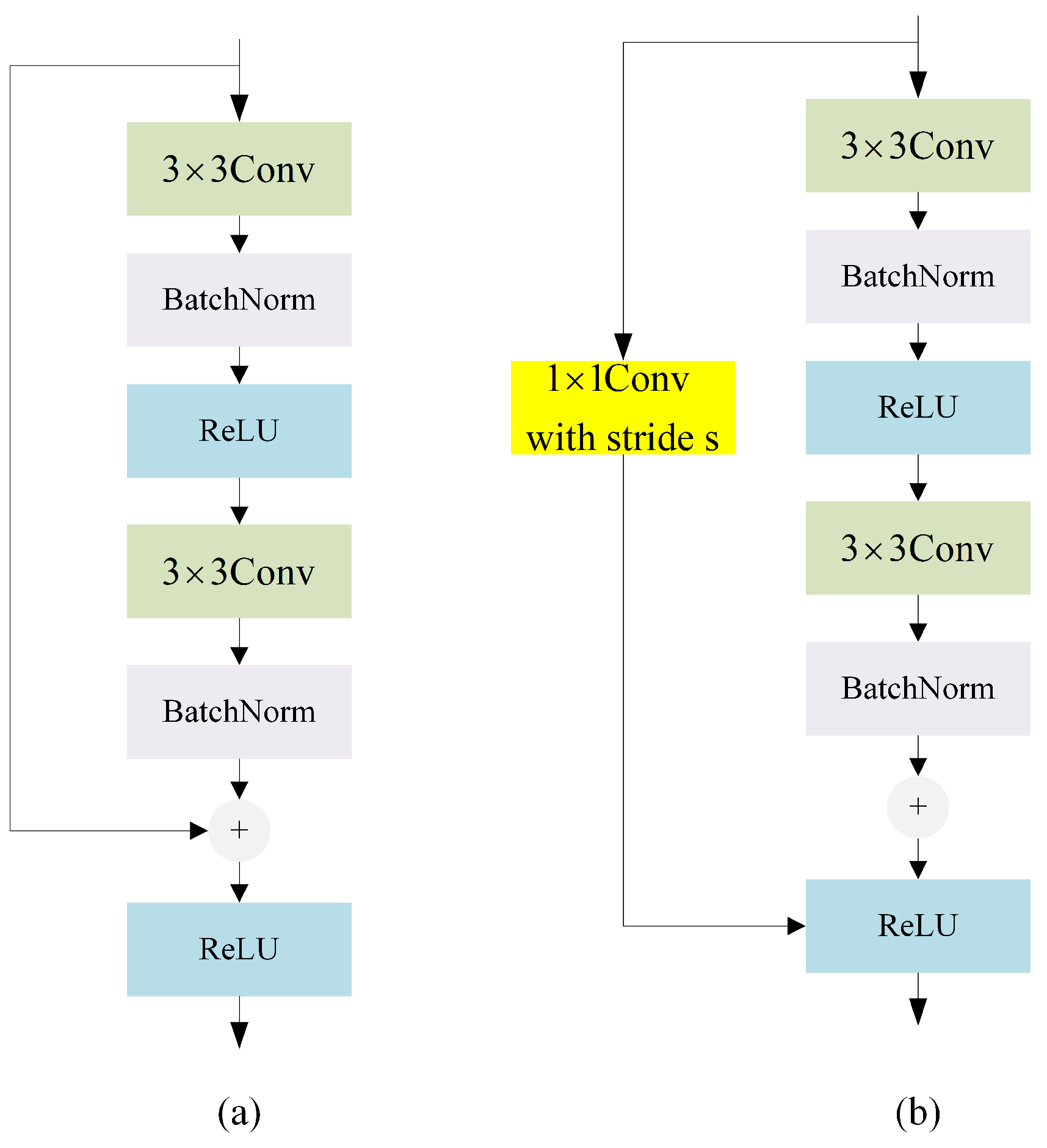 Remotesensing 17 00653 g006