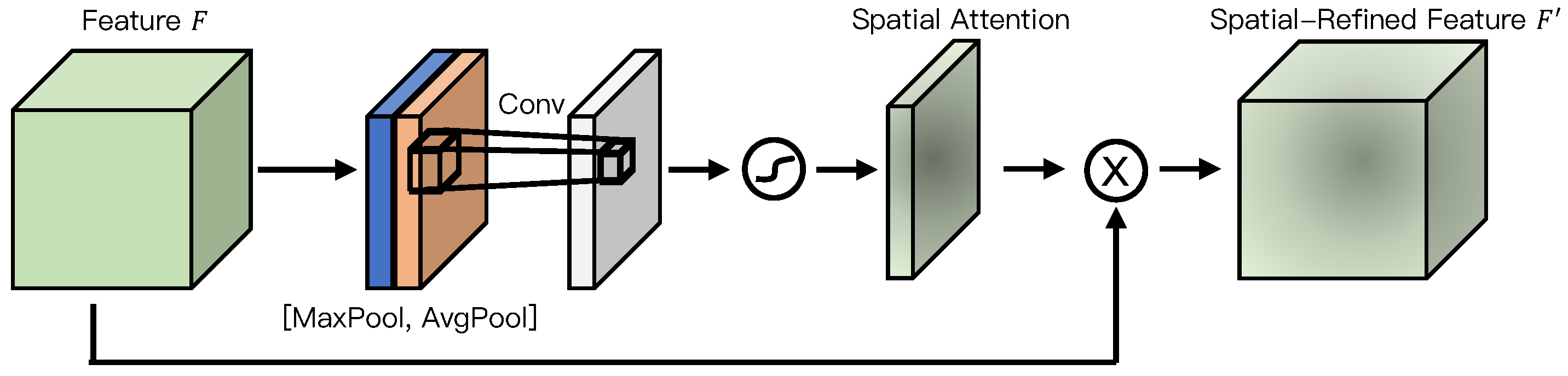 Remotesensing 17 00668 g003