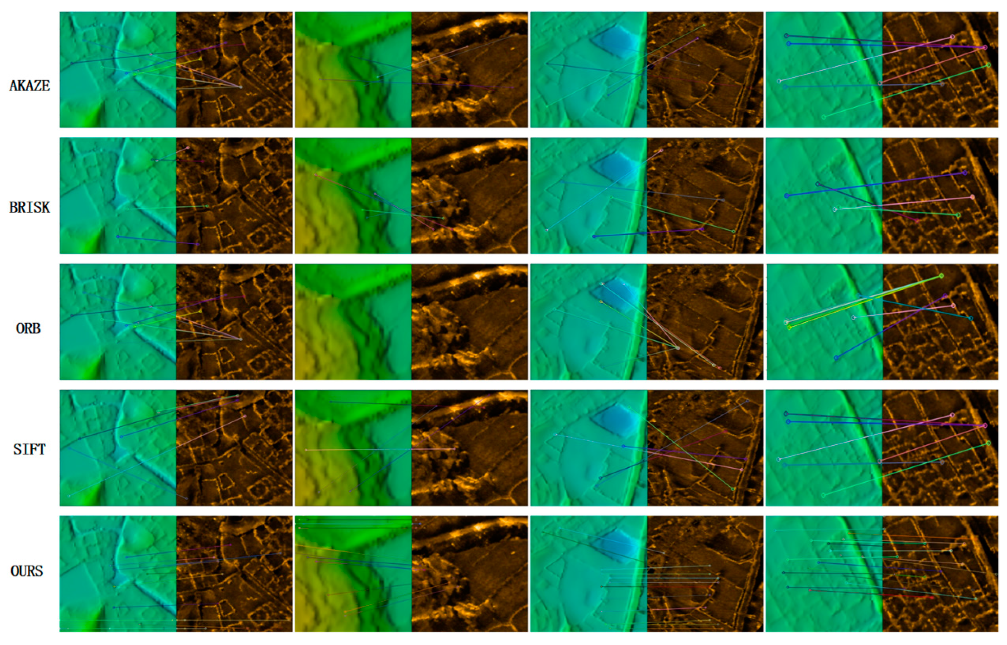 Remotesensing 17 00675 g011