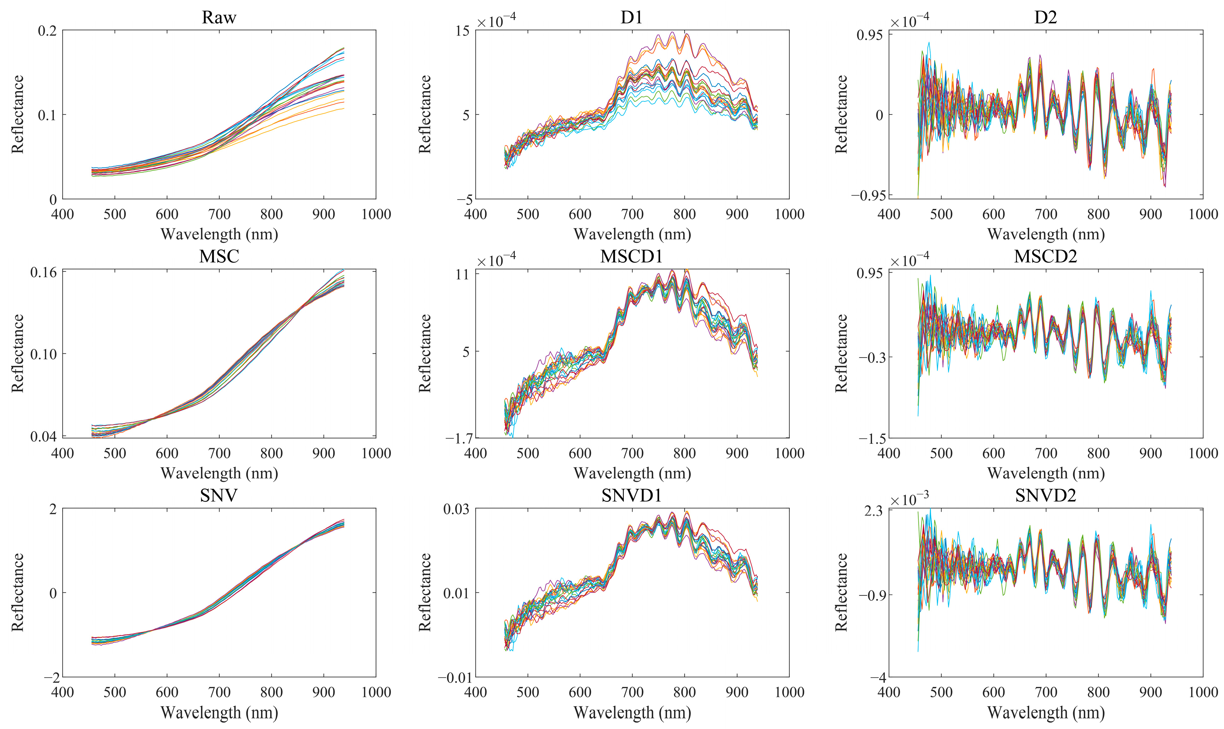 Remotesensing 17 00706 g003