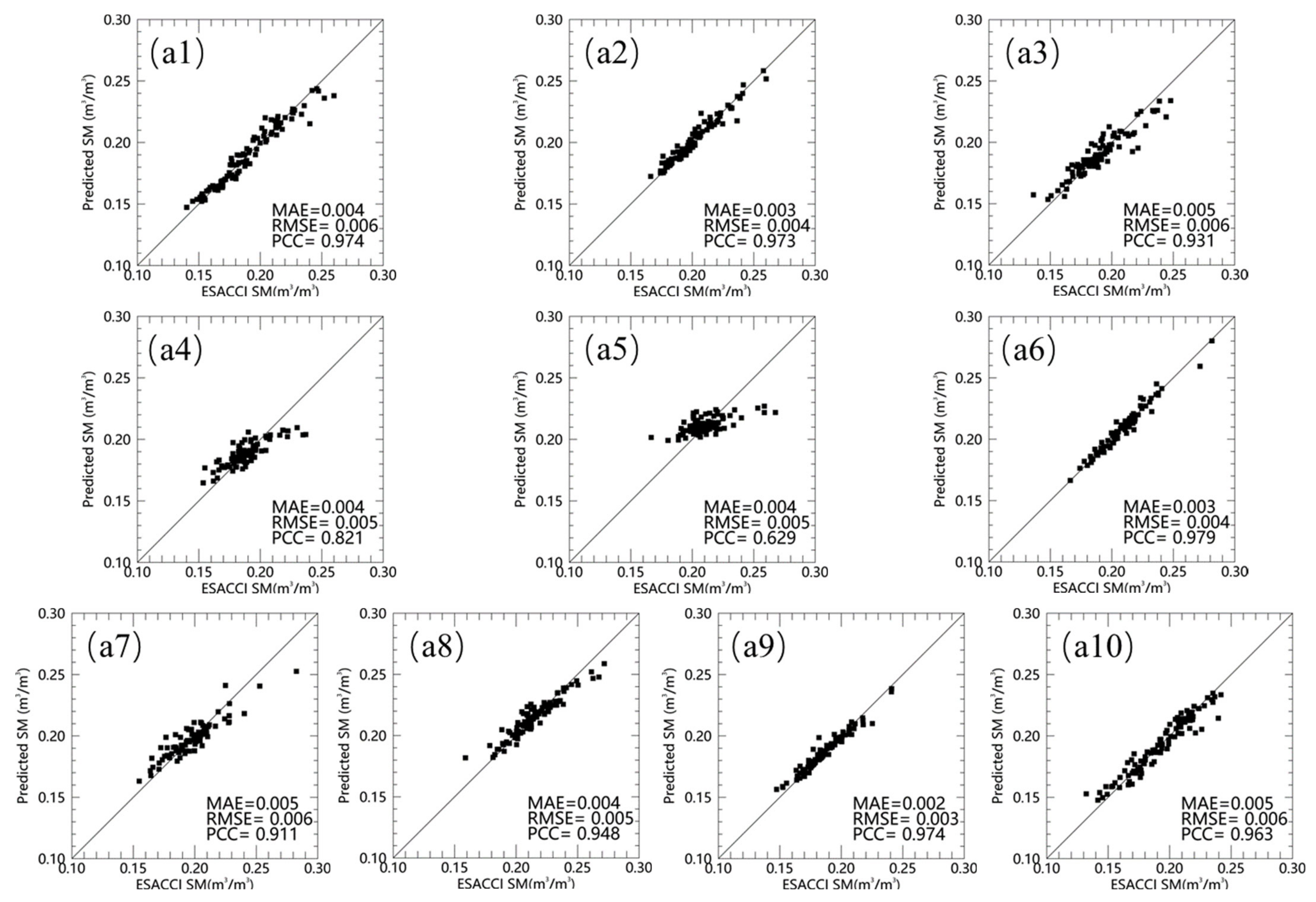 Remotesensing 17 00716 g015